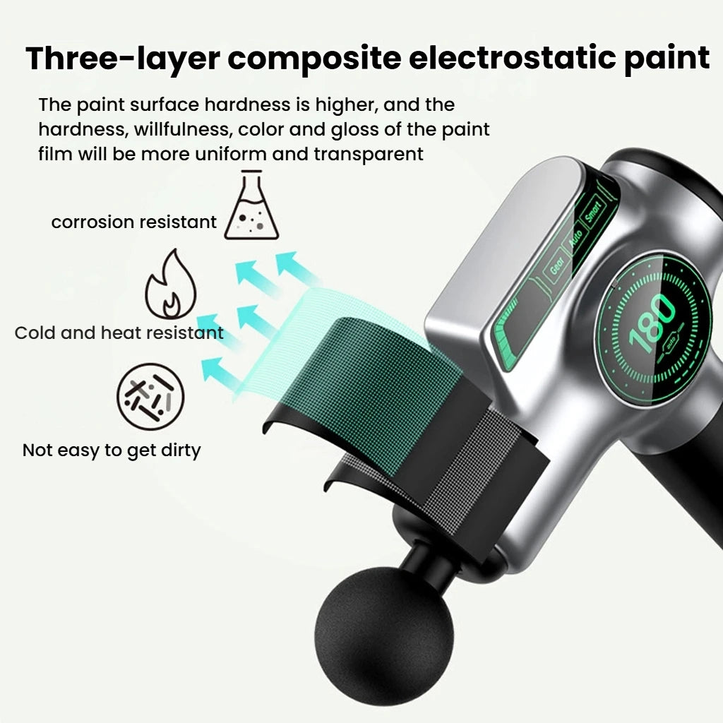 High Performance Percussion Massage Gun with LCD Display/and Long Battery Life Deep Tissue Muscle Therapy for Back Neck Shoulder