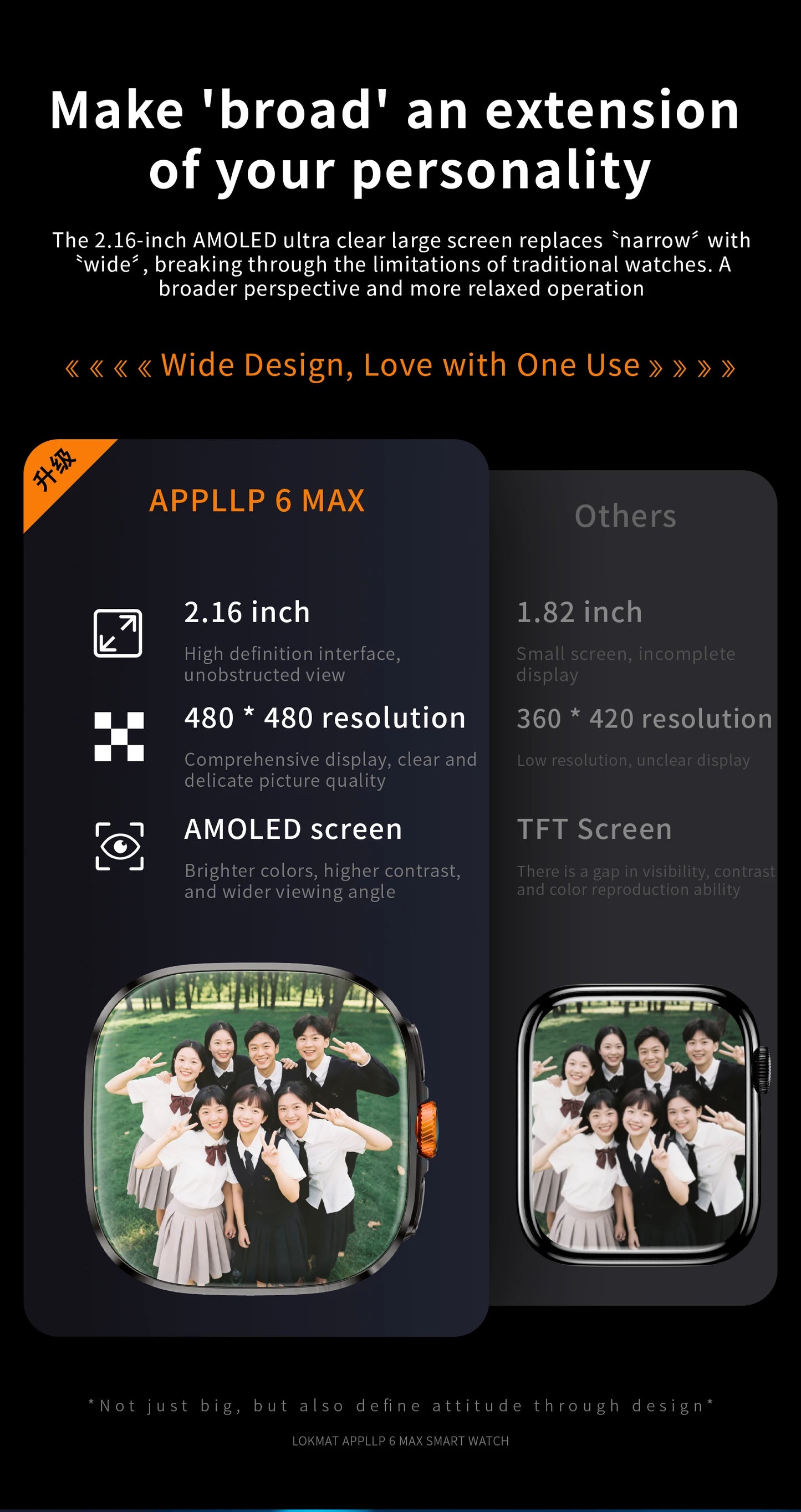 LOKMAT New APPLLP 6 MAX Android Smart Watch Phone Amoled Touch/Screen Rotating Camera AI Translation Function