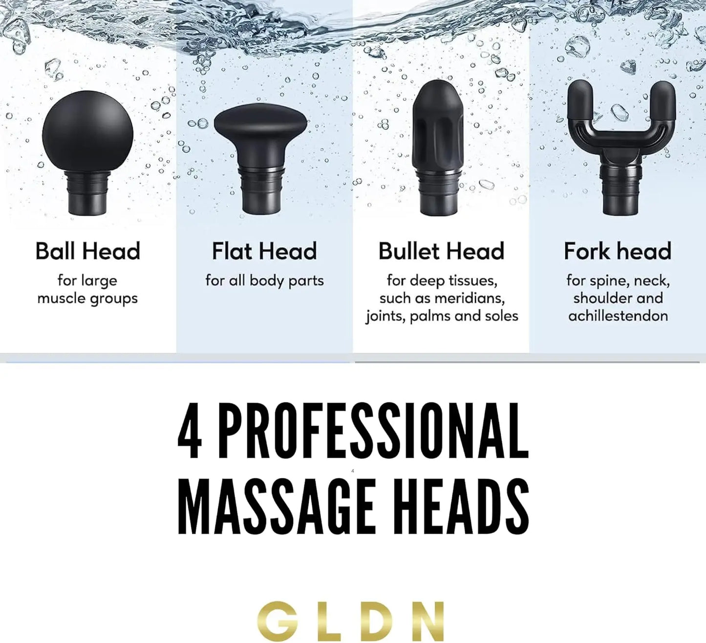 Gold Finish Mini Massage Gun with 4 Heads Deep Tissue/Percussion Massager for Back Neck & Body Pain Electric