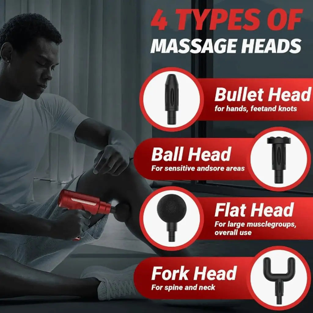 Muscle Relaxation Mini Massage Gun Suitable For Full-Body/And Arm And Back Massage Mini And Compact Portable Type-C Charging
