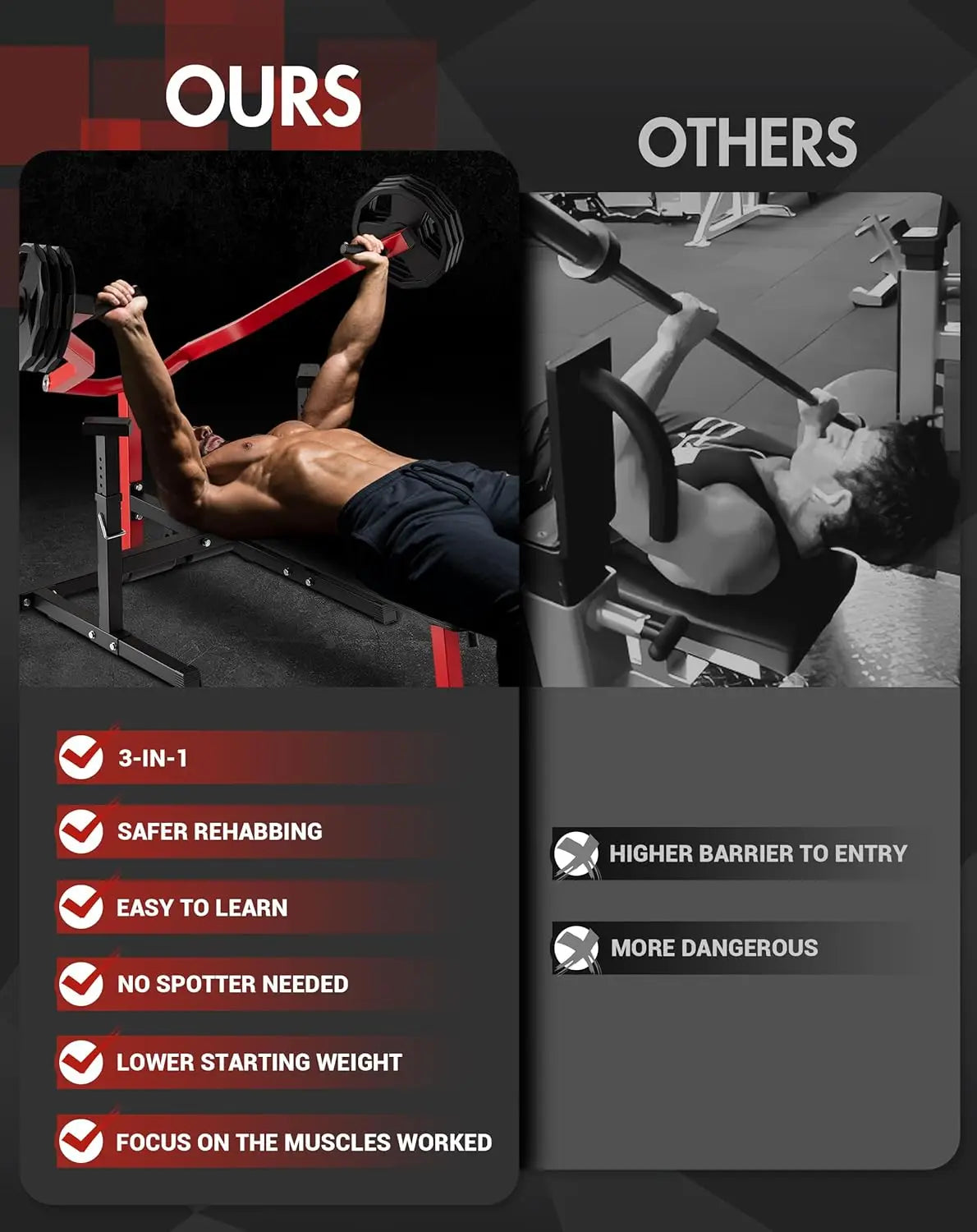 Chest Press Machine with Adjustable Bench and Converging Arms/Bench Press and Chest Workout Machine Features Flat for Home Gym