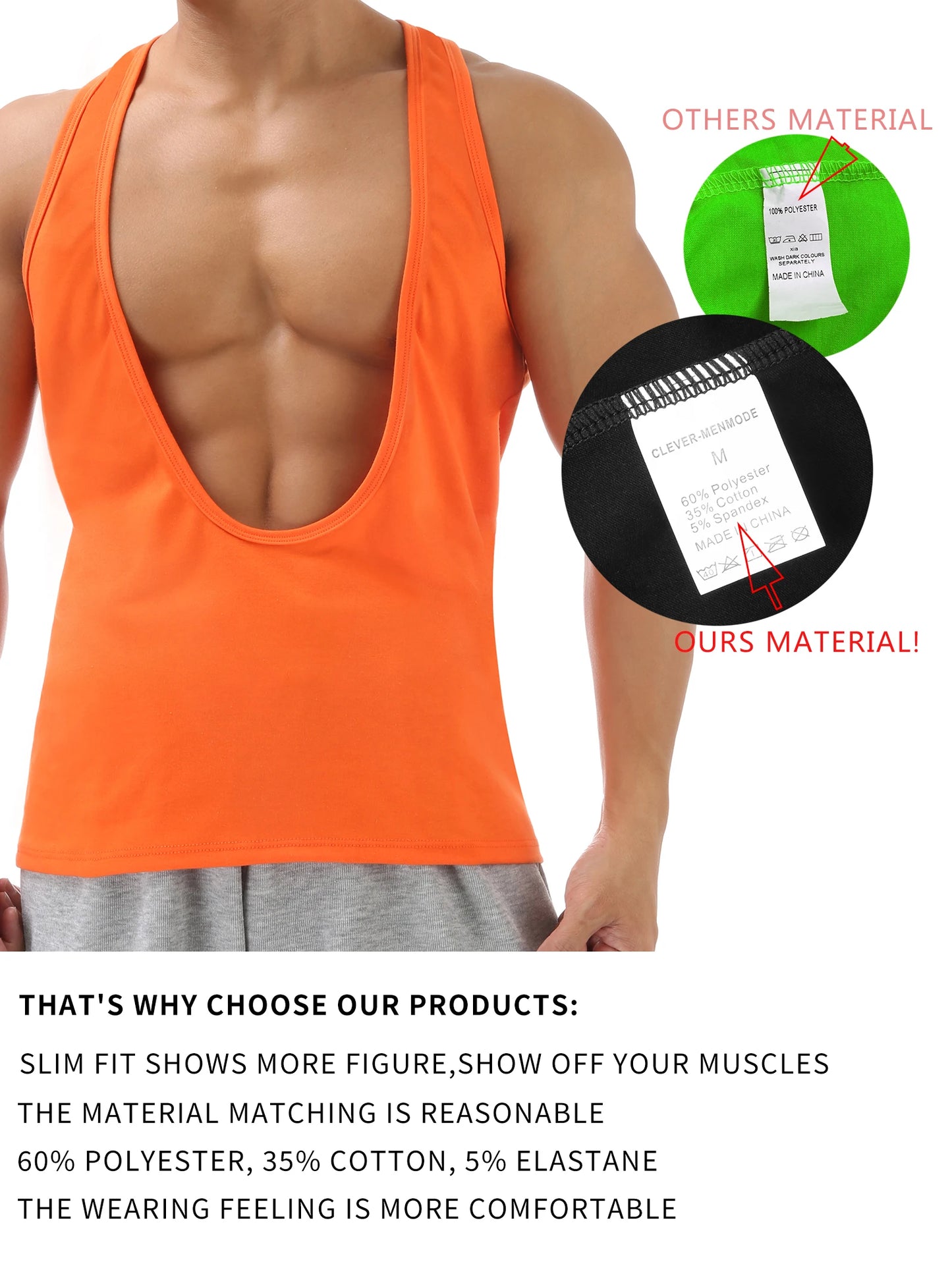 Casual Vest Men's Tank Top Man Deep V-neck Sexy Sleeveless Tops/T-Shirt Muscle Workout Bodybuilding Singlet Dopamine Color