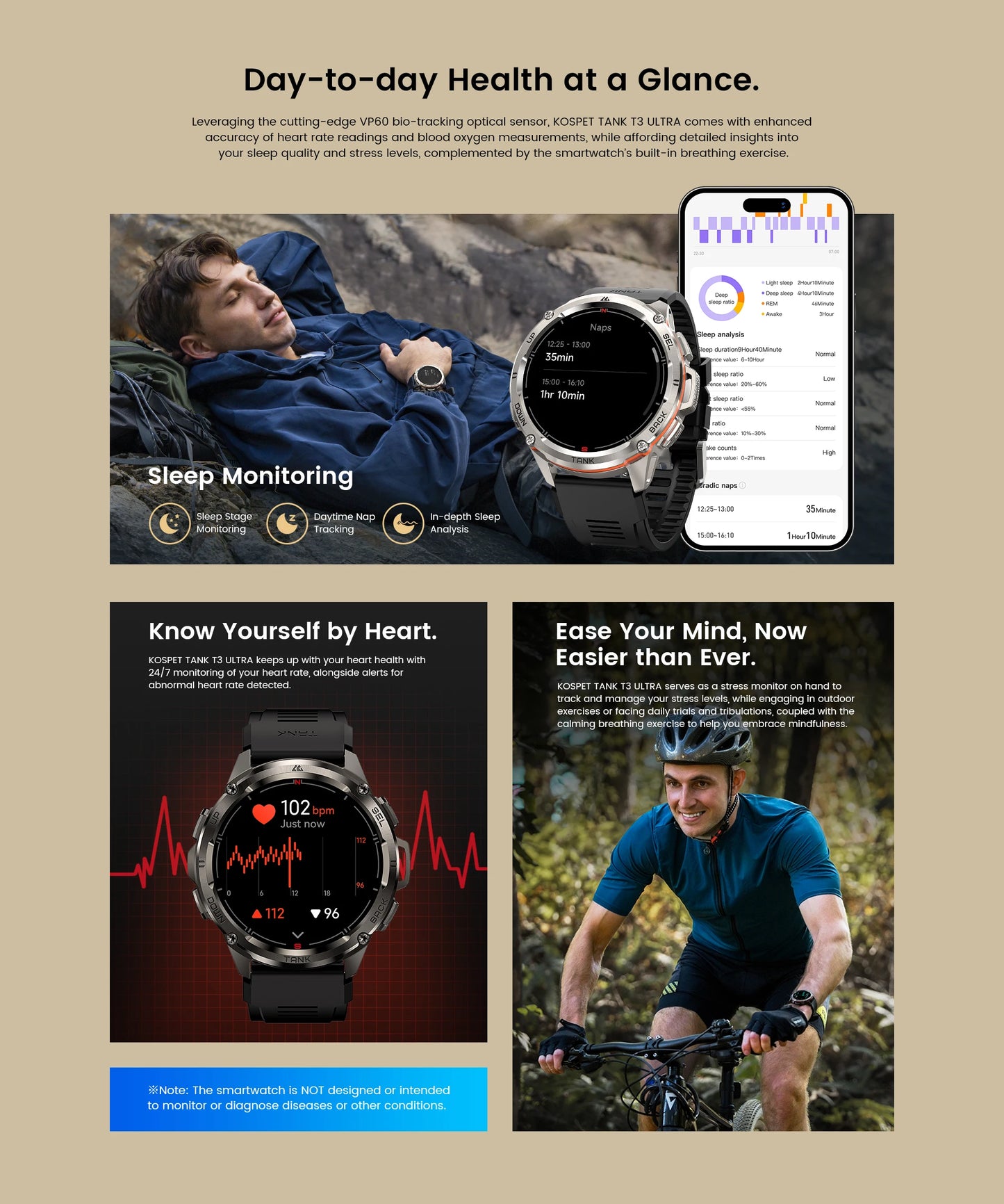Original KOSPET TANK T3 Ultra GPS Smart Watch for Men Rugged Smartwatch/470mAh Fitness AMOLED Bluetooth Electronic Watches