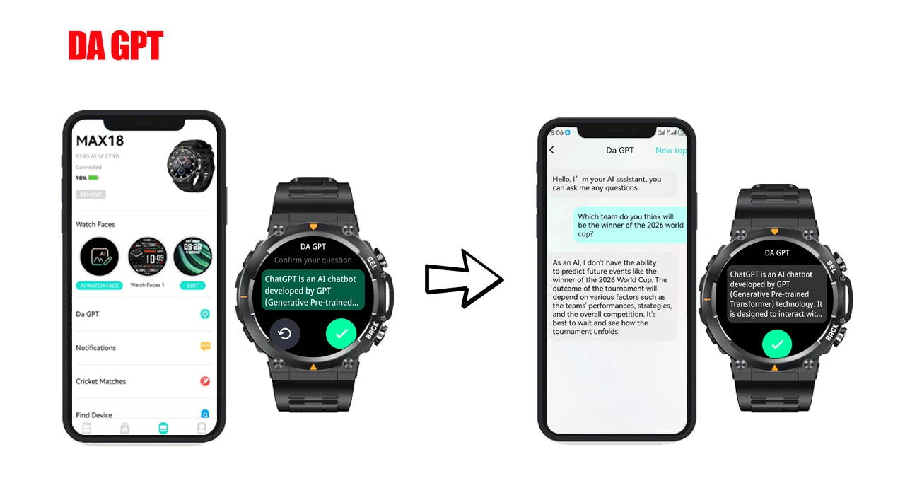 SENBONO MAX18 Smart Watch for Men AMOLED Screen AI GPT Bluetooth Call/410mAh Big Battery Fitness Tracker Men' Sport Smartwatch
