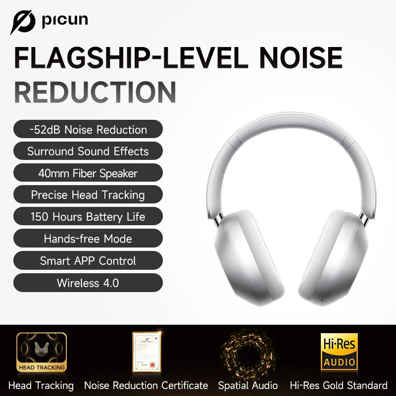 Picun F6 ANC Wireless Headphones Bluetooth 5.4 Hi-Res Audio Over Ear/Headset 52dB Hybrid Active Noise Cancellation Earphone 120H
