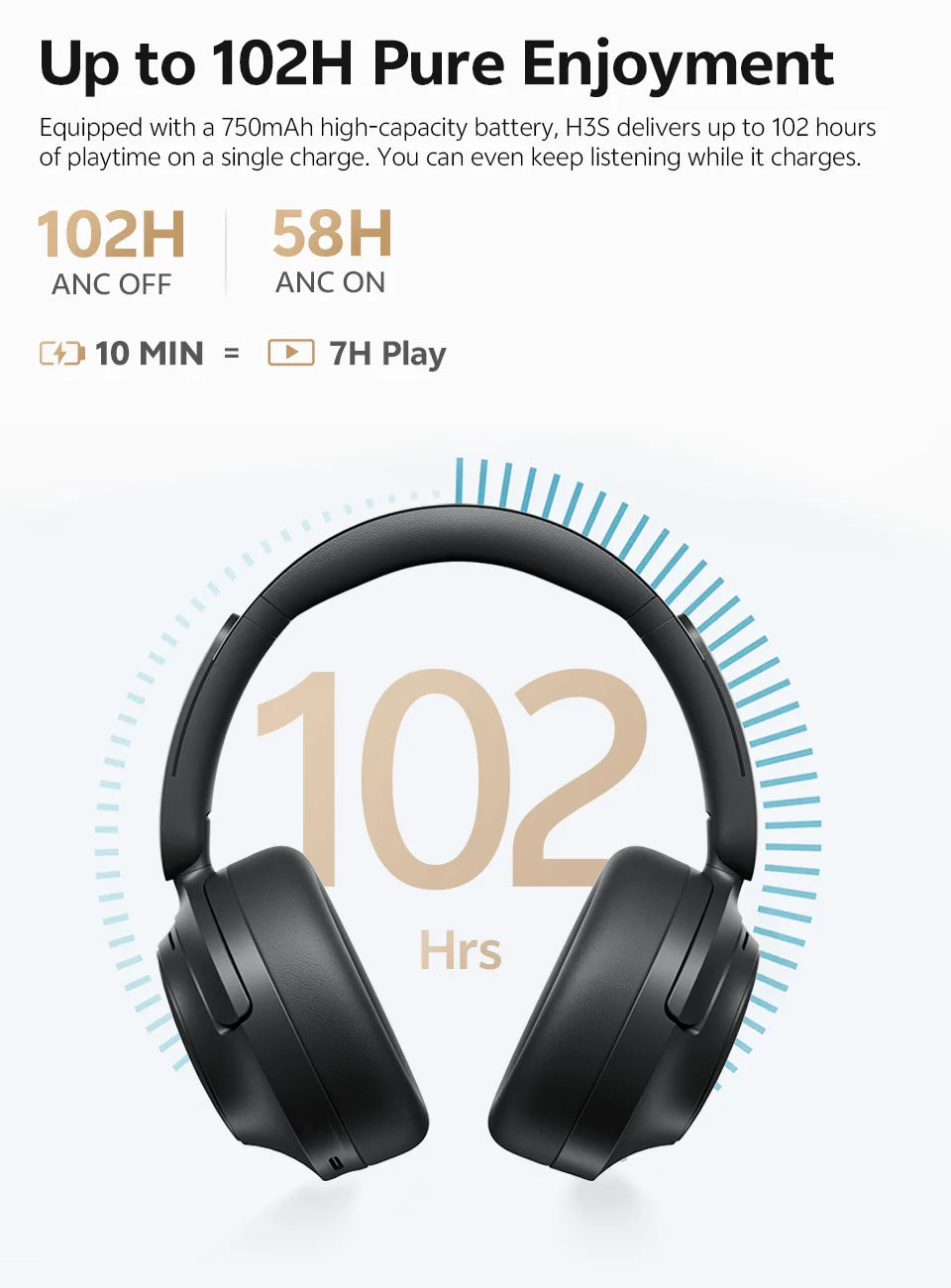 QCY H3S Over Ear Headphone Hi-Res LDAC Spatial Sound Headset/H3S -56dB Adaptive ANC Wireless Earphone Bluetooth 6.0 102Hrs
