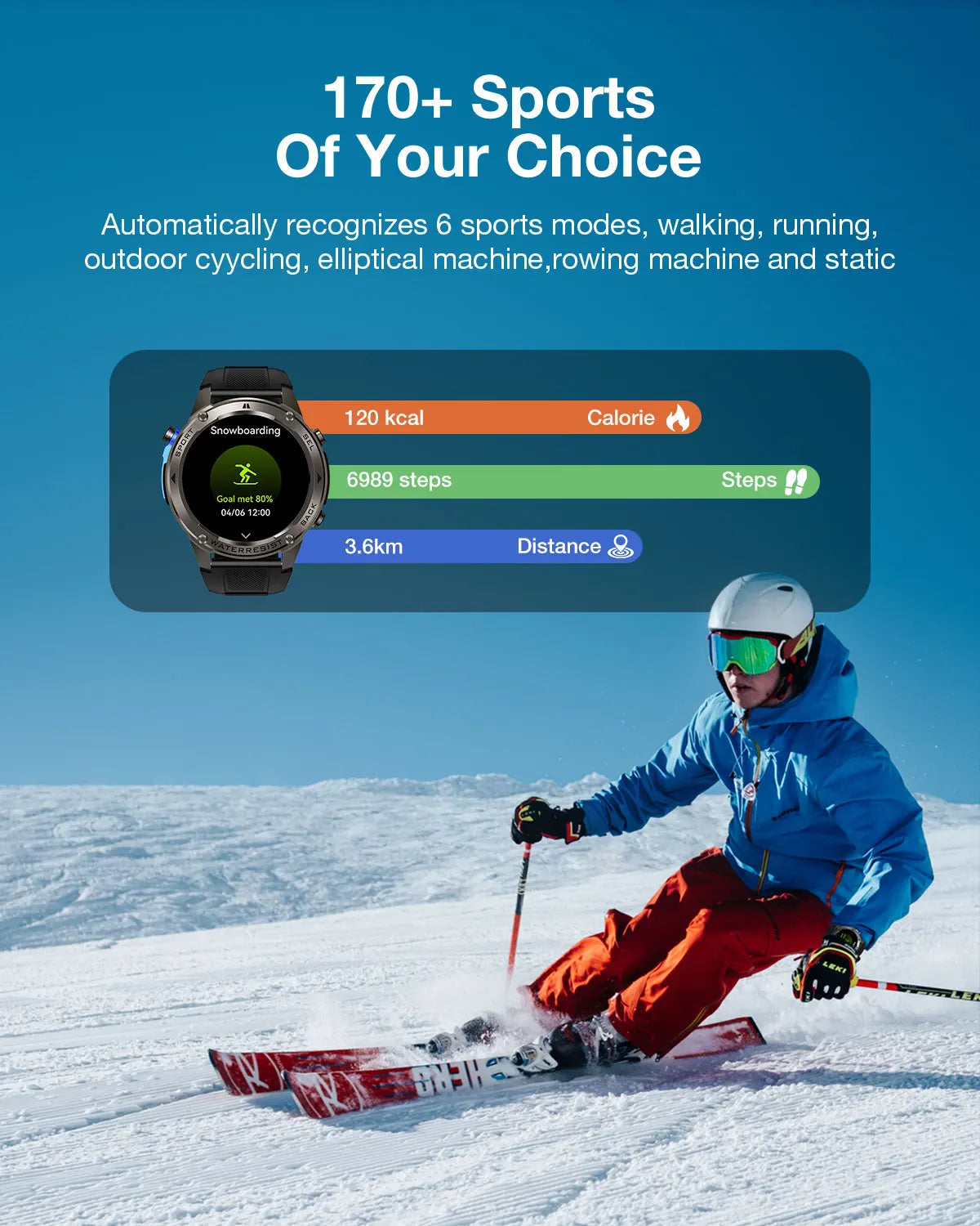 BlitzWolf BW-Voyager1 1.43 inch AMOLED Double Straps Compass & Barometer/10ATM Waterproof blue tooth Call Heart Rate Smart Watch