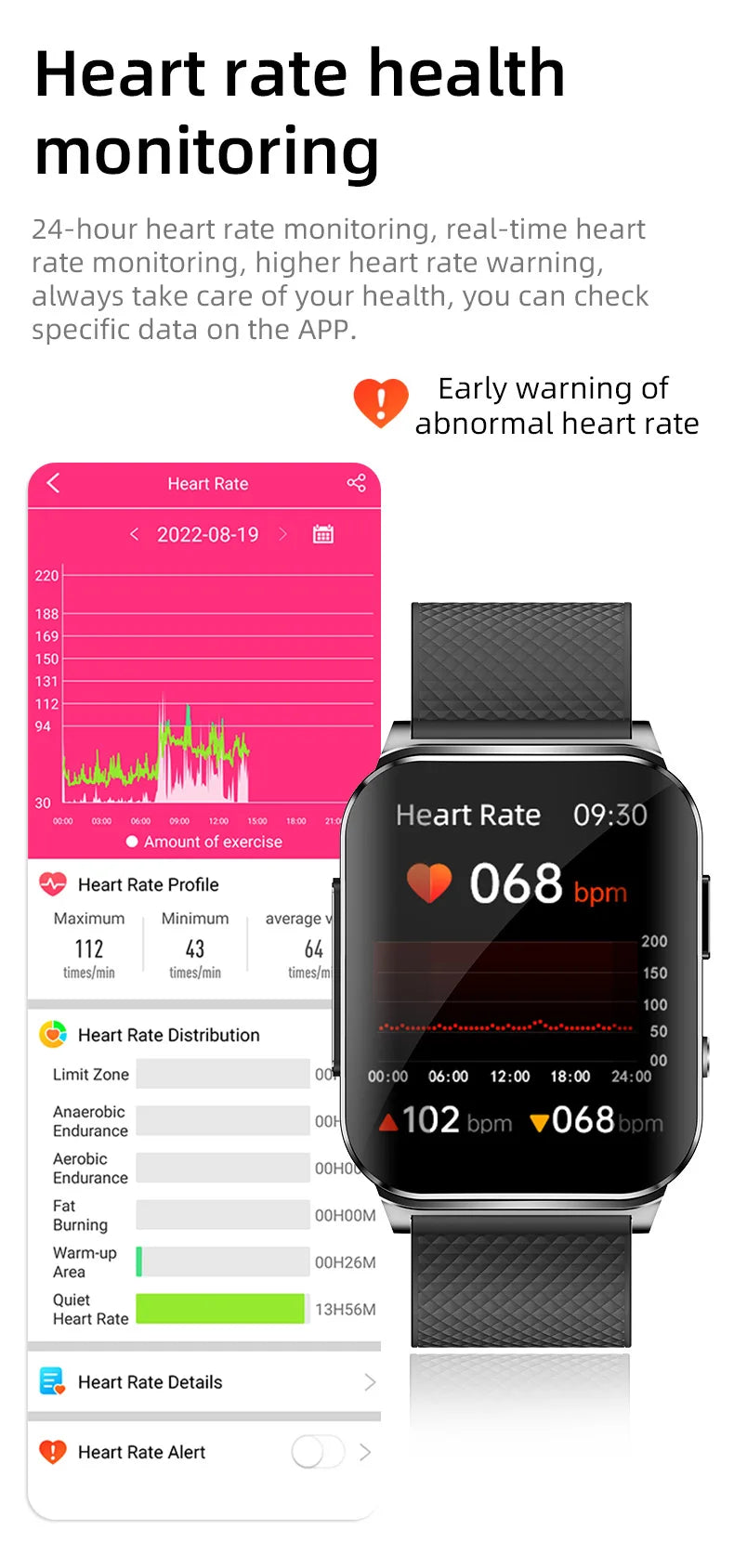 New ECG+HRV Smart Watch Men Women Heart Rate Blood Pressure/Body Temperature Sleep Monitor Fitness Pedometer Sports Watch