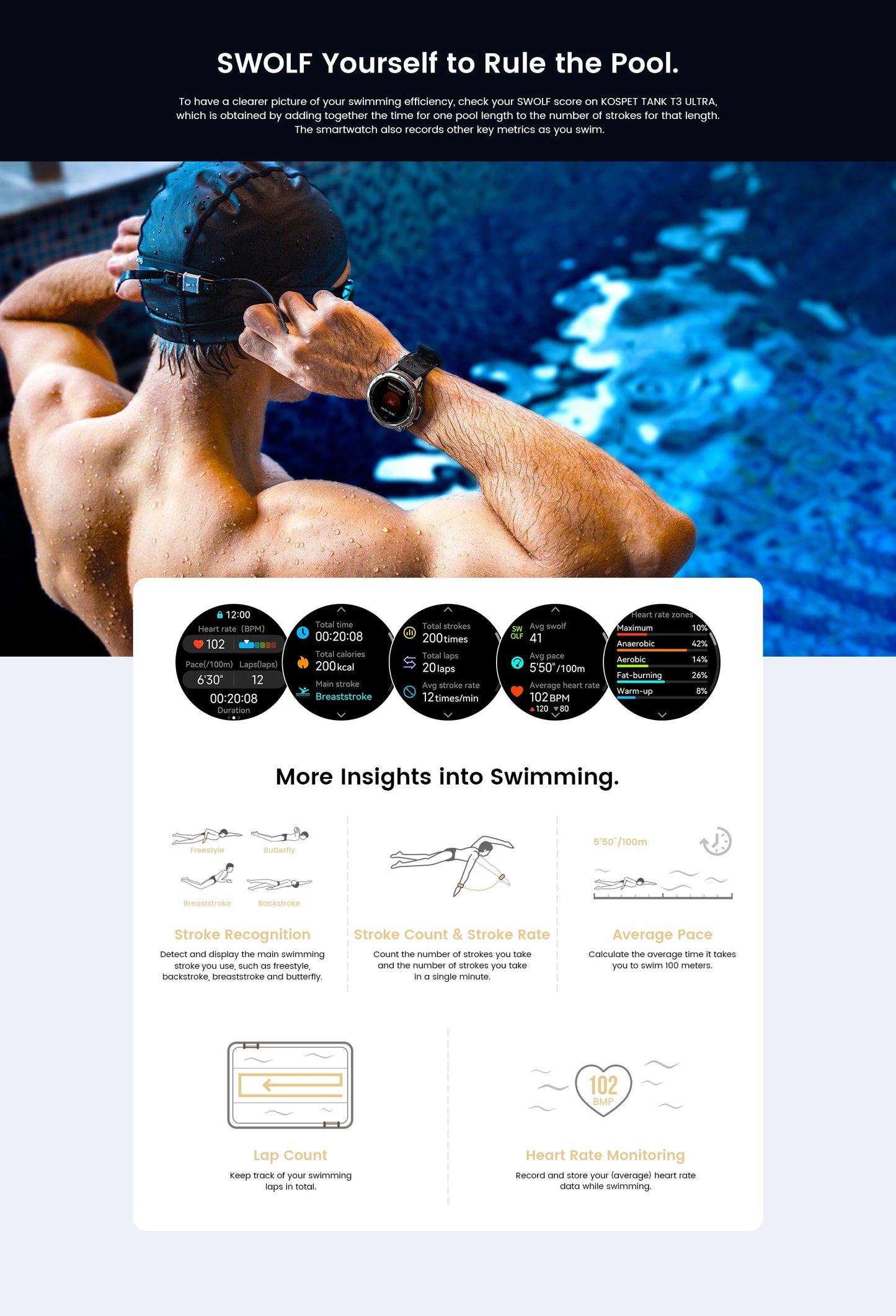 Original KOSPET TANK T3 Ultra GPS Smart Watch for Men Rugged Smartwatch/470mAh Fitness AMOLED Bluetooth Electronic Watches