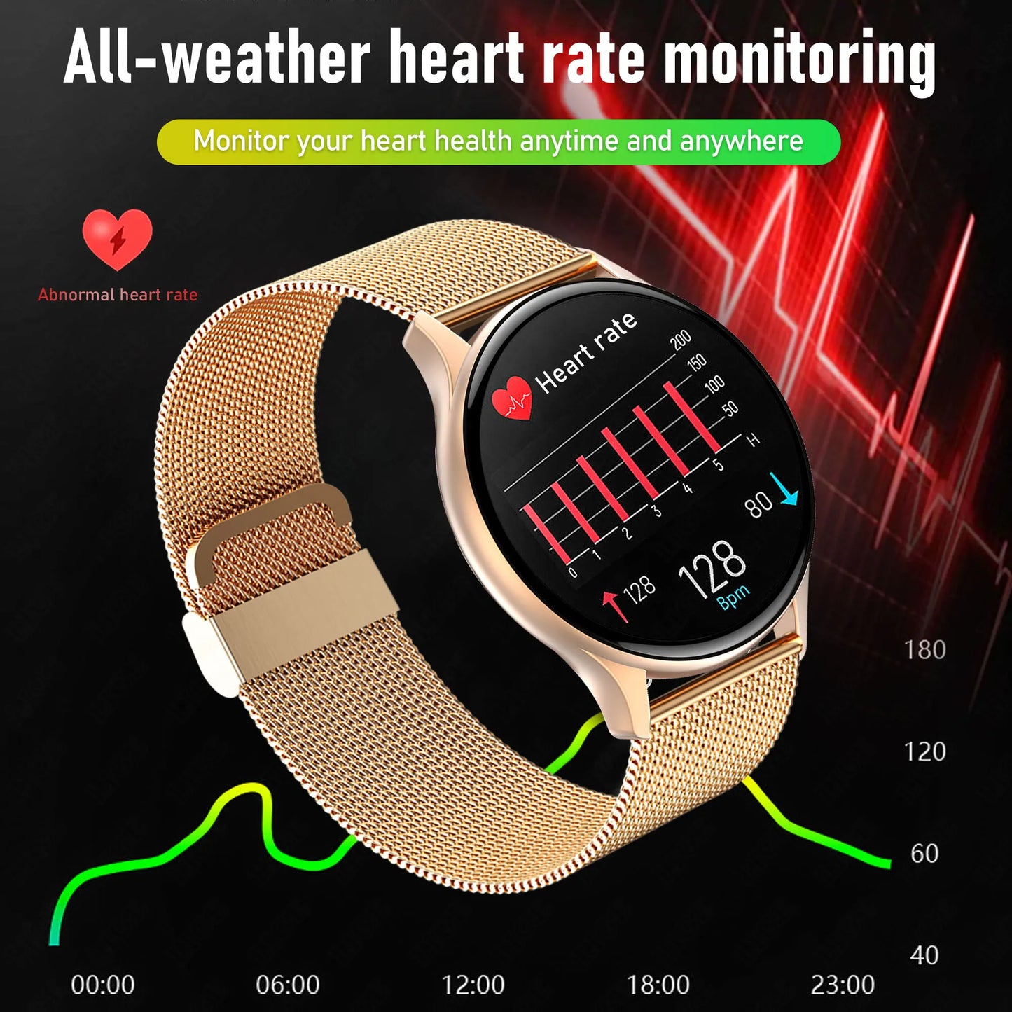 2024 NEW Heart Rate Smart Watch/AMOLED 466 Screen Always Showing Watch
