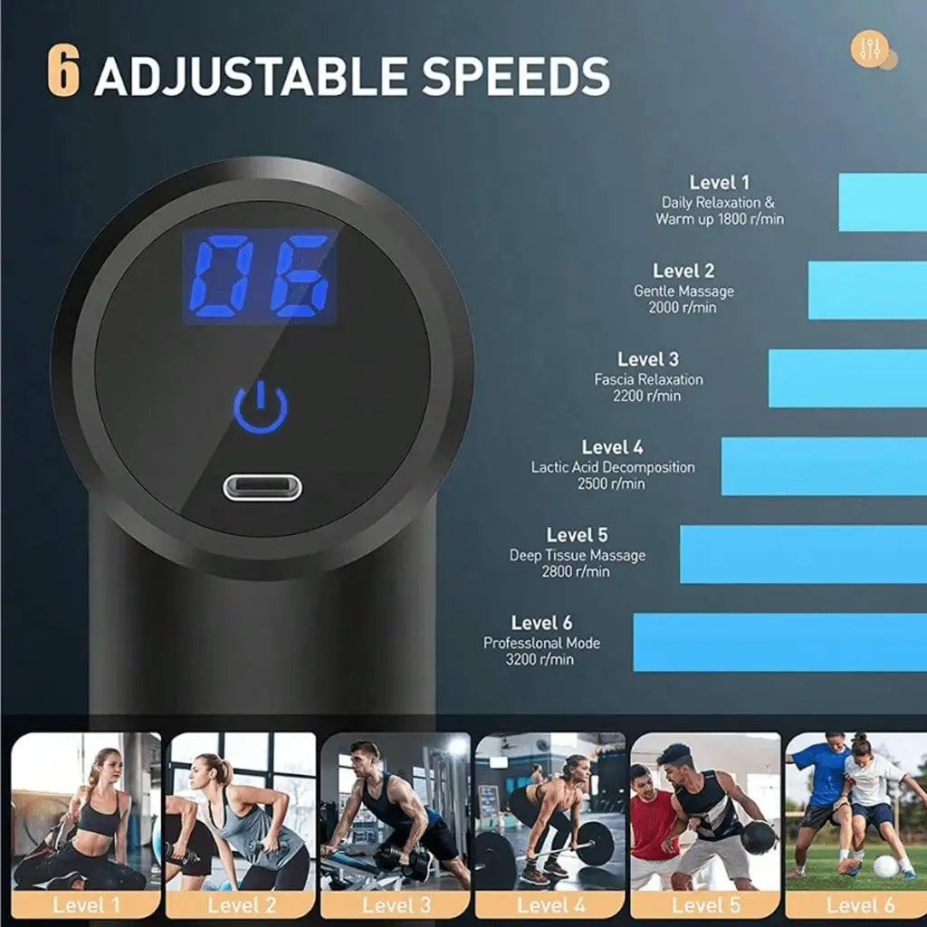 Muscle Relaxation Mini Massage Gun Suitable For Full-Body/And Arm And Back Massage Mini And Compact Portable Type-C Charging