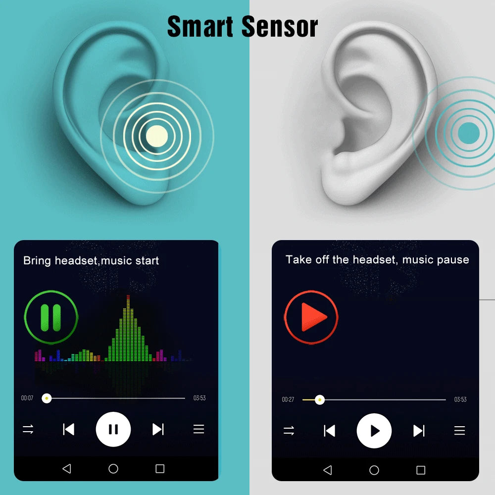 Super A3 For New  Pro 2 ANC TWS Wireless Bluetooth Earphones/Pro 2 Cancellation Headset Cancellation Earbuds for iOS Android