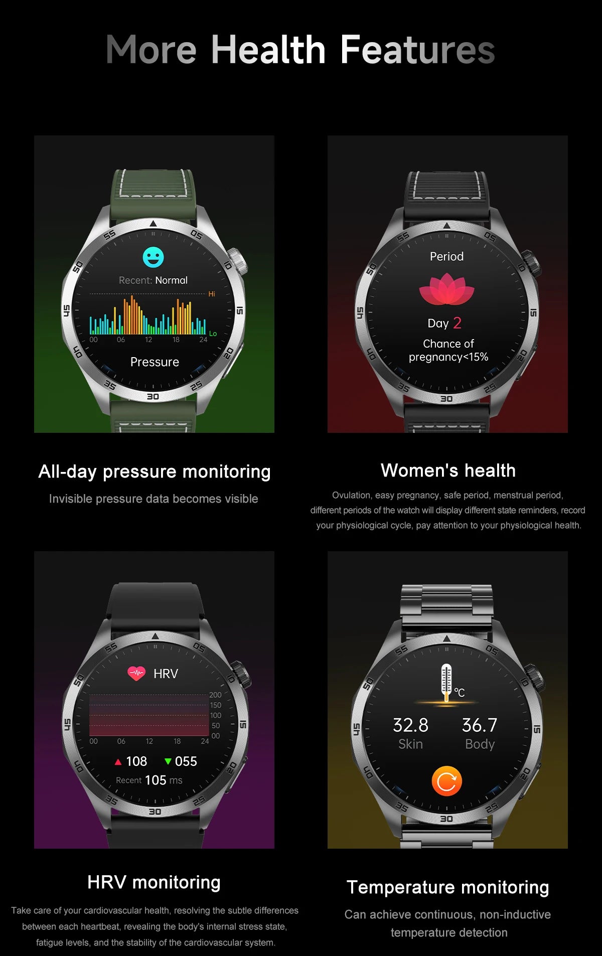 Marsyu 2026 New Nursing Grade Smart Watch ECG+PPG Blood Lipid/Blood pressure Uric Acid HD Bluetooth Call Clock Health Smart Watch