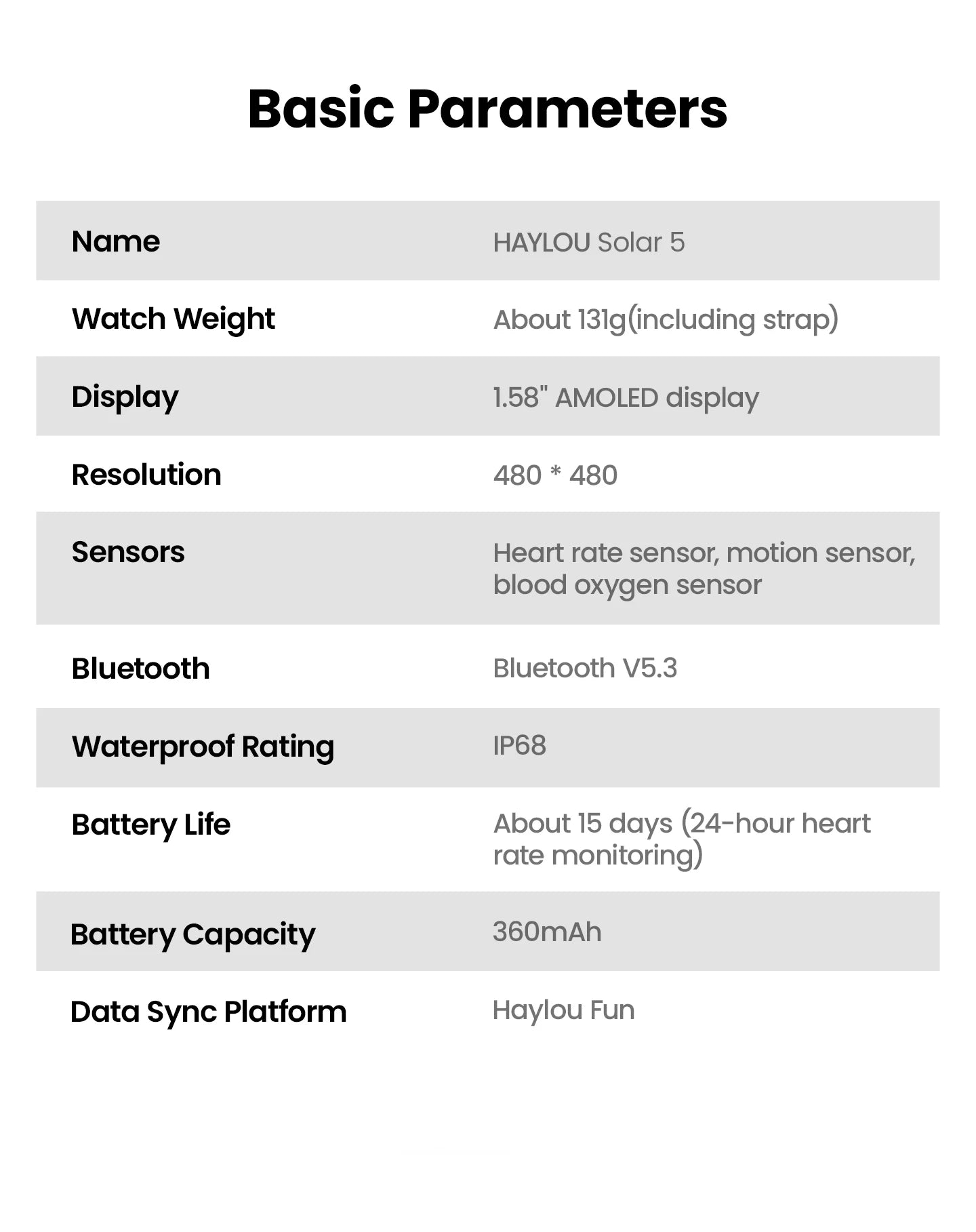 HAYLOU Solar 5 Voice Calling Smartwatch 1.58'' AMOLED Display 60Hz Smart Watch/24H Health Monitoring Sports Smartwatch for Men