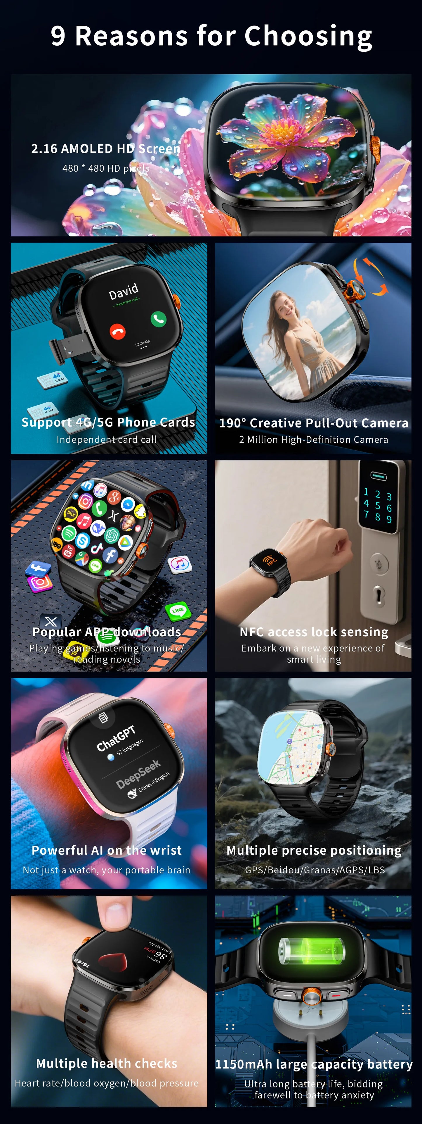 LOKMAT New APPLLP 6 MAX Android Smart Watch Phone Amoled Touch/Screen Rotating Camera AI Translation Function