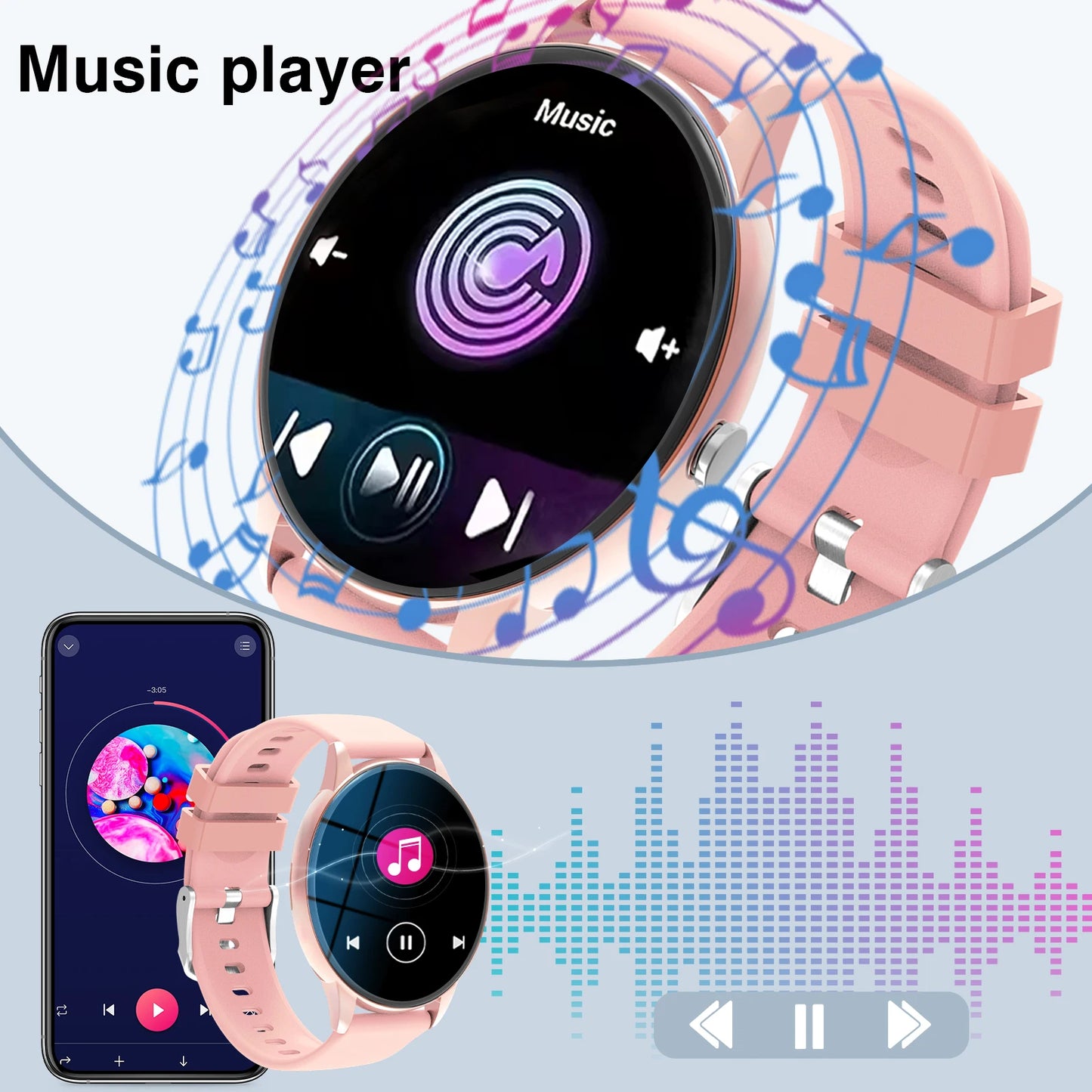 New Full Touch High Definition Men's & Women's Sports Smartwatch Features/Answering Calls, Motion Tracking For Android & Iphone