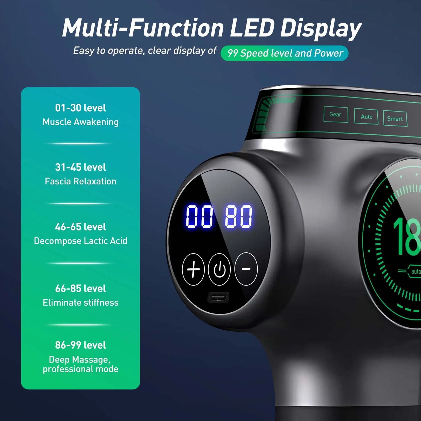 Ultra Quiet Deep Tissue Massage Gun with 12mm Amplitude/for Fitness Enthusiasts Muscle Recovery and Relaxation