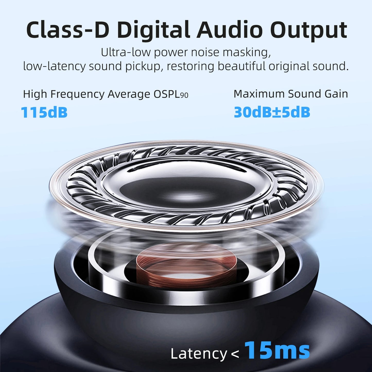 BTE Wireless hearing aids headphones rechargeable/for the deaf severe hearing loss sound amplifier
