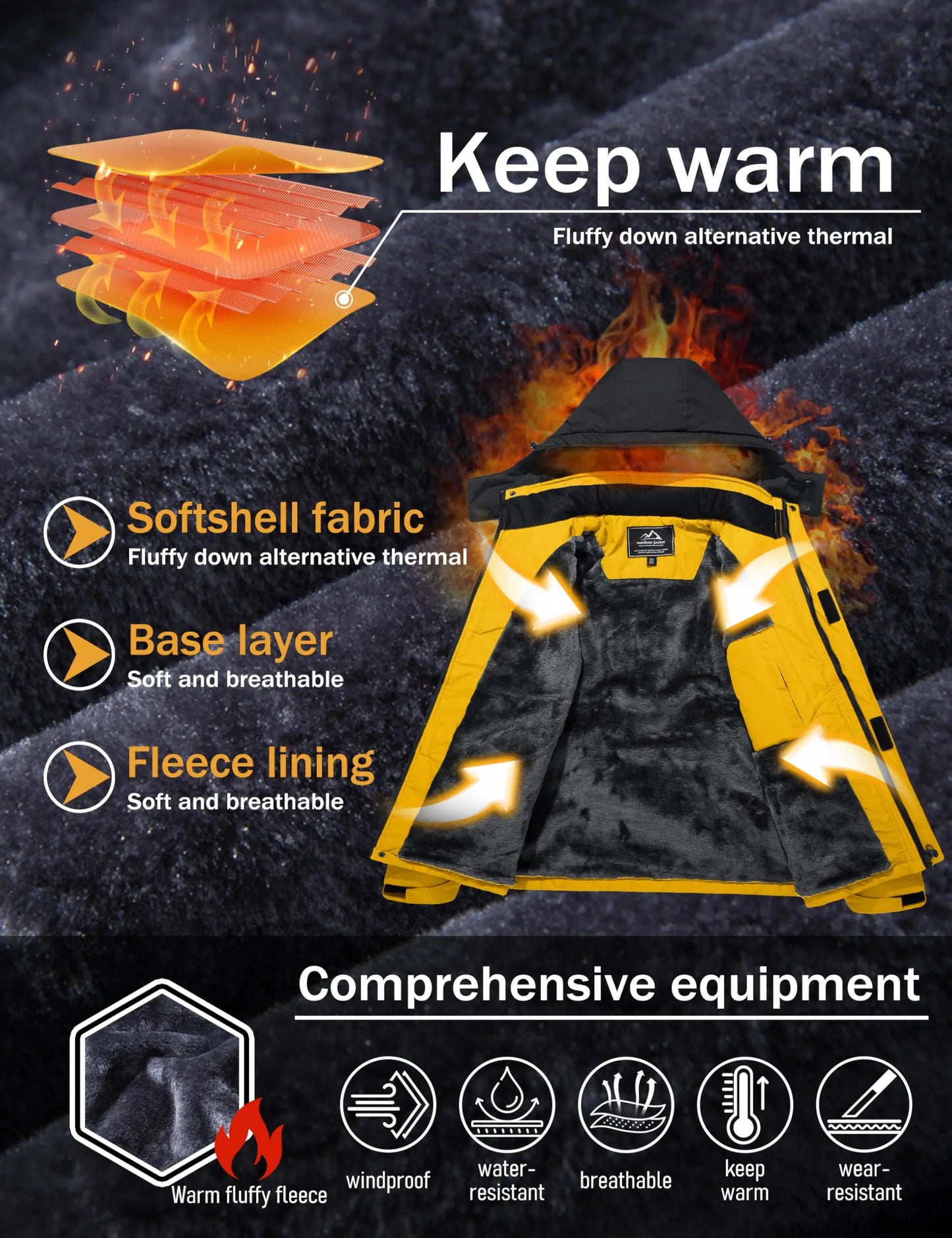 Men's Water-Resistant Ski Jacket Winter Fleece Lined/Snow Coat Warm Windproof Outdoor Jacket