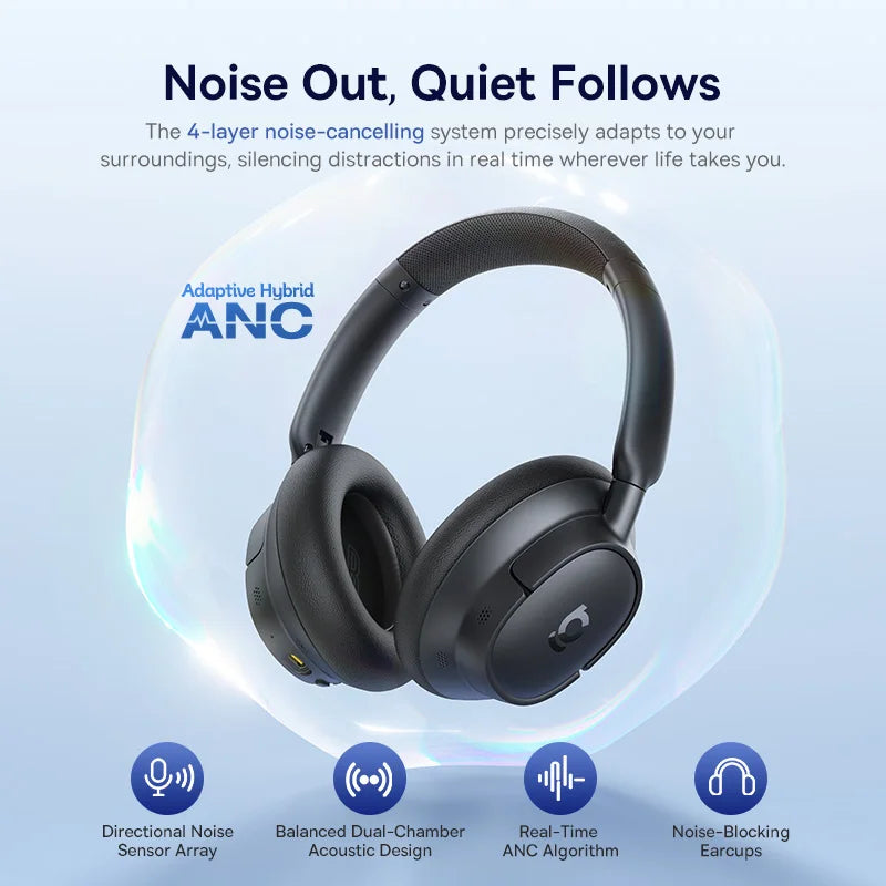 Baseus Bass Wireless Headphones Bluetooth 6.0 98% Noise Canceling/Over Ear Headset Spatial Audio Earphone 80H Time