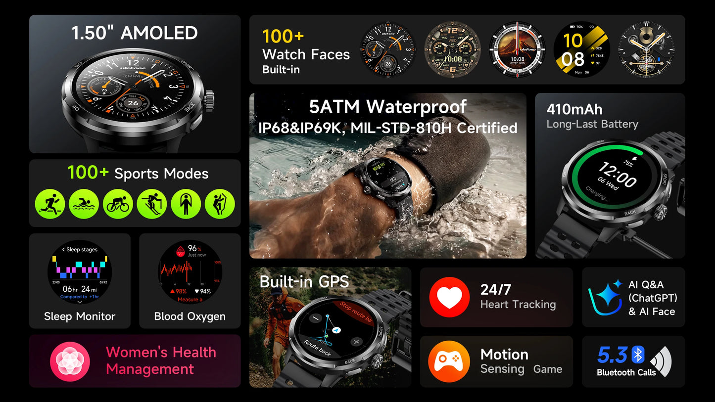 Ulefone Armor Watch Pro 1.5" AMOLED Smartwatch with Built-in GPS/Heart Rate Monitoring Sports Watch for Men & Women