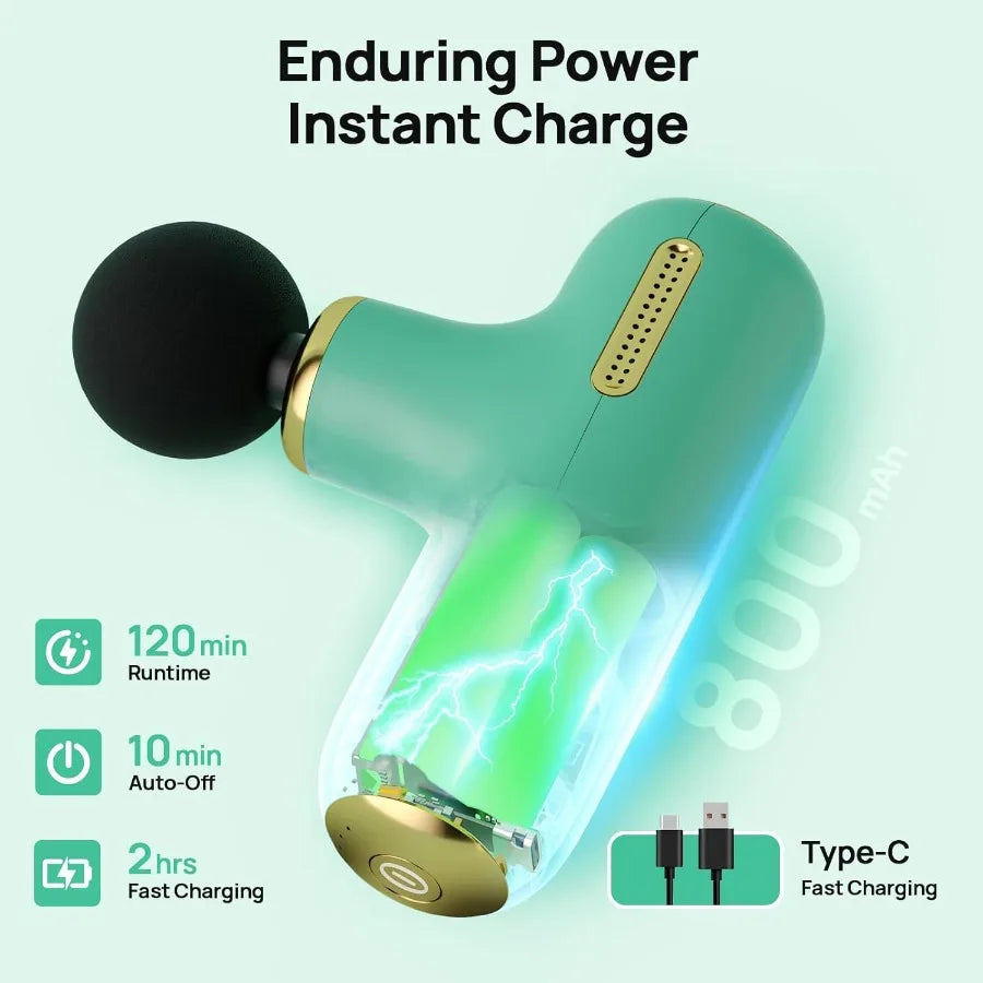 Super Mini Massage Gun Deep Tissue Pocket Sized Muscle Massager with 5 Speed/4 Heads Portable Handheld Massager Quiet for Home