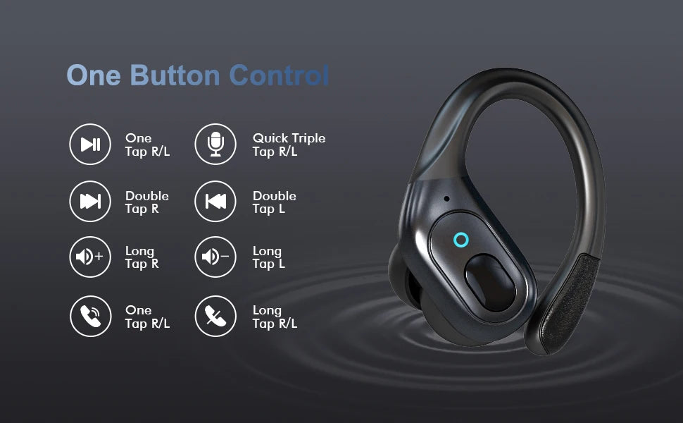 GREATWALL TWS Wireless Bluetooth Earphones Headset Wireless/5.3 Sports ear-hook Headset Stereo noise reduction Earbuds HD Call