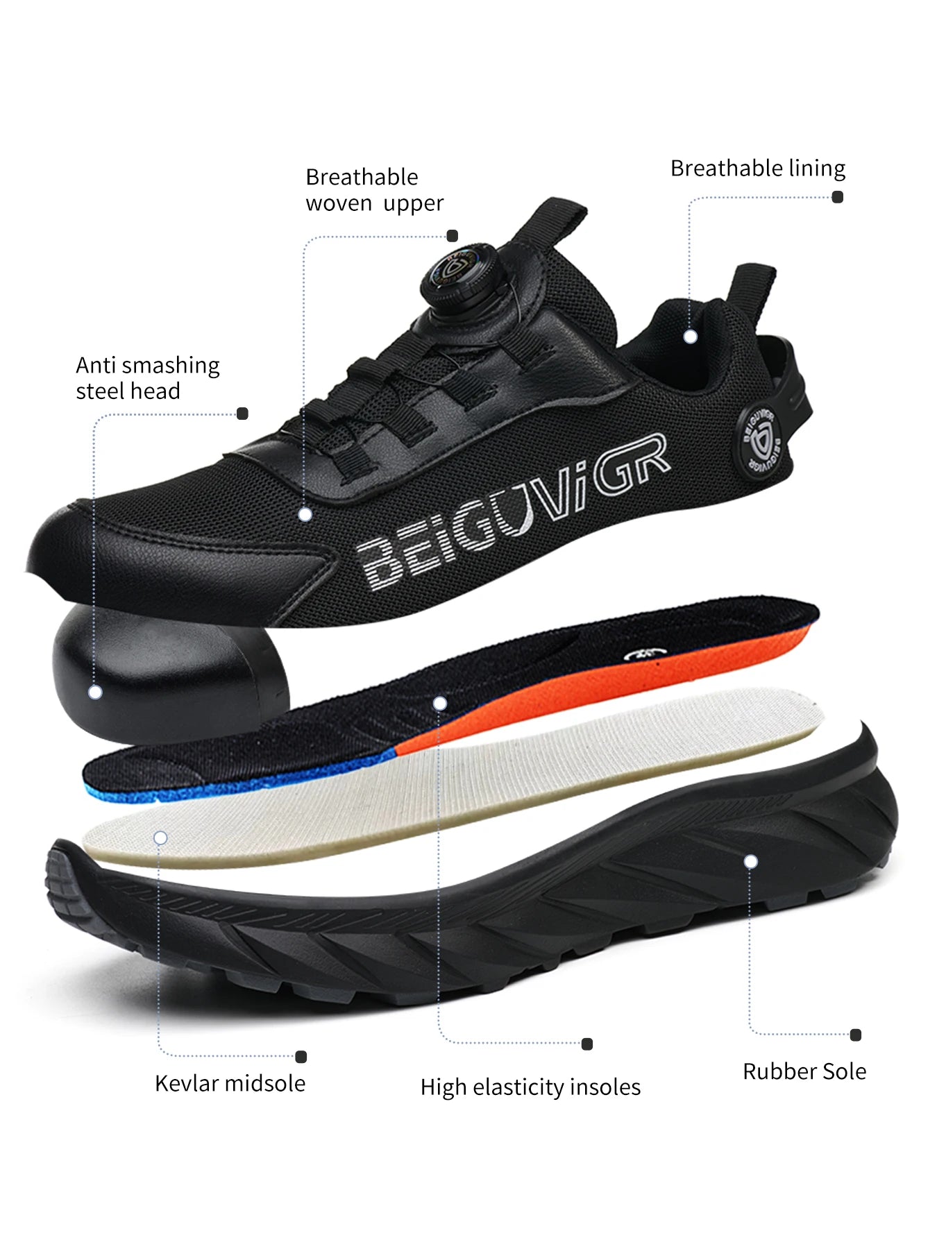 Rubber-Padded Anti-Slip Impact-Resistant/Puncture-Resistant Safety Shoes