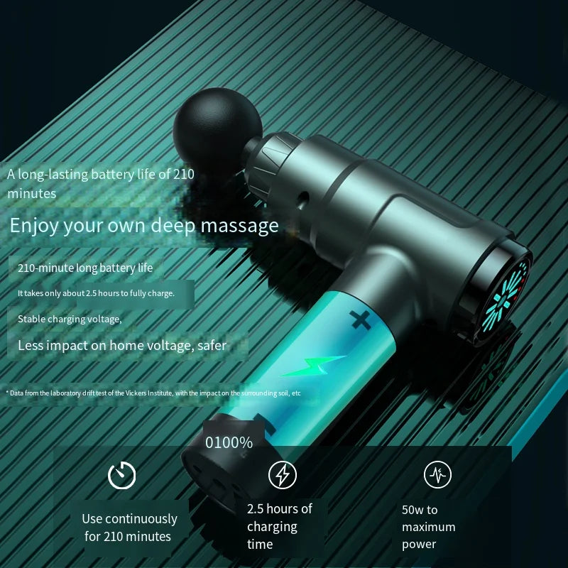 Electric Massage Gun for Deep Muscle Relaxation Body And Neck Massager/for Men And Women Fitness Equipment with Noise Reduction