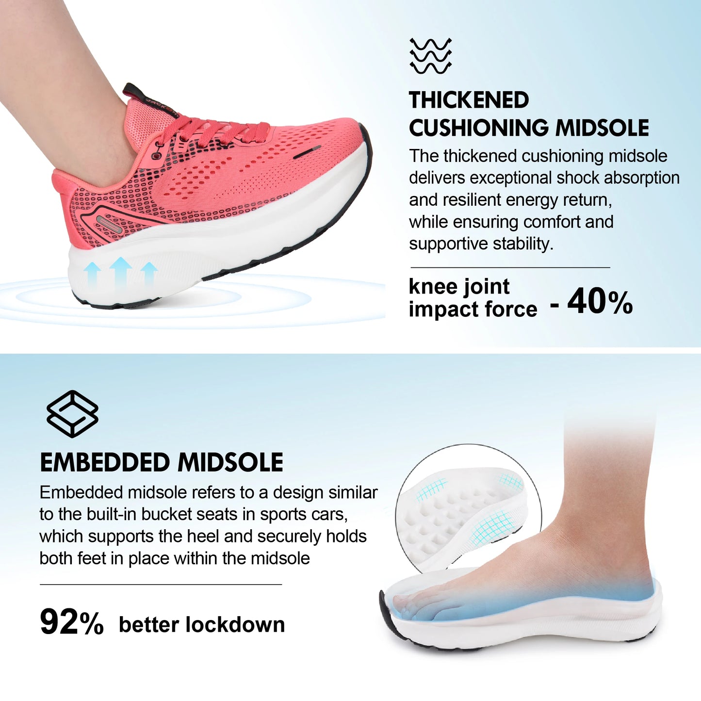 Wide Toe Box Shoes Women Arch Support Wide Sneakers for Running/Walking Athletic Tennis Orthopedic Plantar Fasciitis