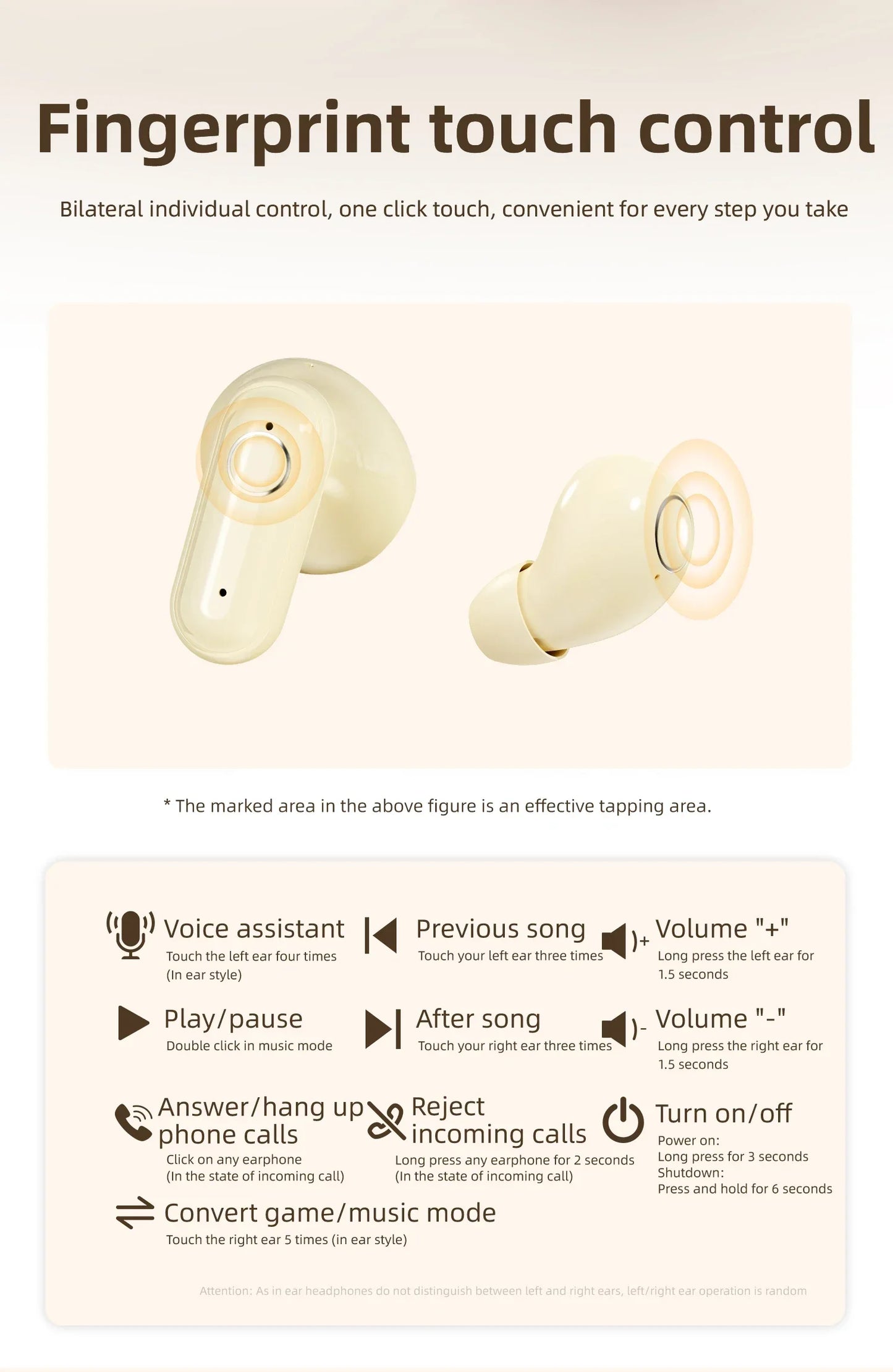 New Dual Wireless Bluetooth Earphones, HiFi Sound Low Latency/Noise Reduction Earbuds for iPhone Android