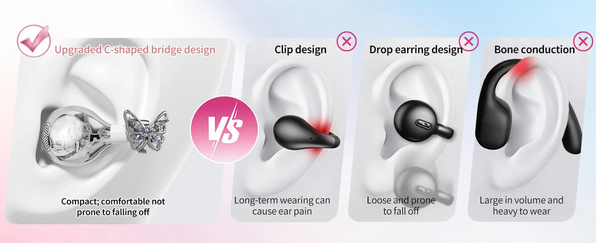 SayRose RJ-65 Fashion Open Ear Bluetooth Earbuds V5.4 ENC Call/Noise Reduction Bag Style Charging Case Wireless Headphones