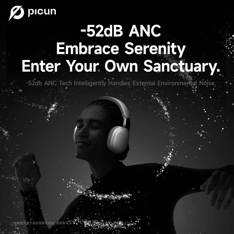 Picun F8 Pro ANC Wireless Headphones 3D Spatial Audio Head Tracking/52dB ANC HIFI Bluetooth Headset ENC HD Mic Low-Latency APP