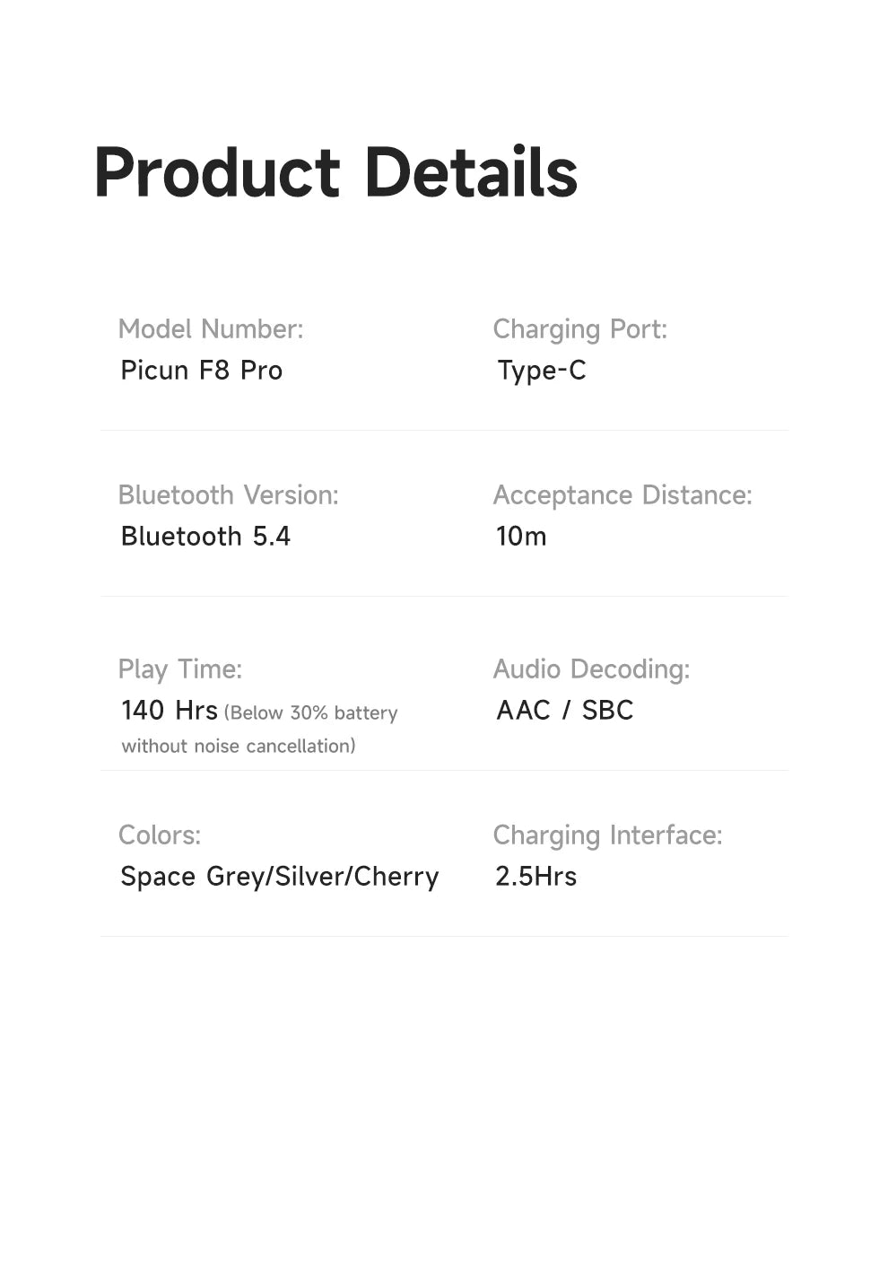 Picun F8 Pro ANC Wireless Headphones 3D Spatial Audio Head Tracking/52dB ANC HIFI Bluetooth Headset ENC HD Mic Low-Latency APP