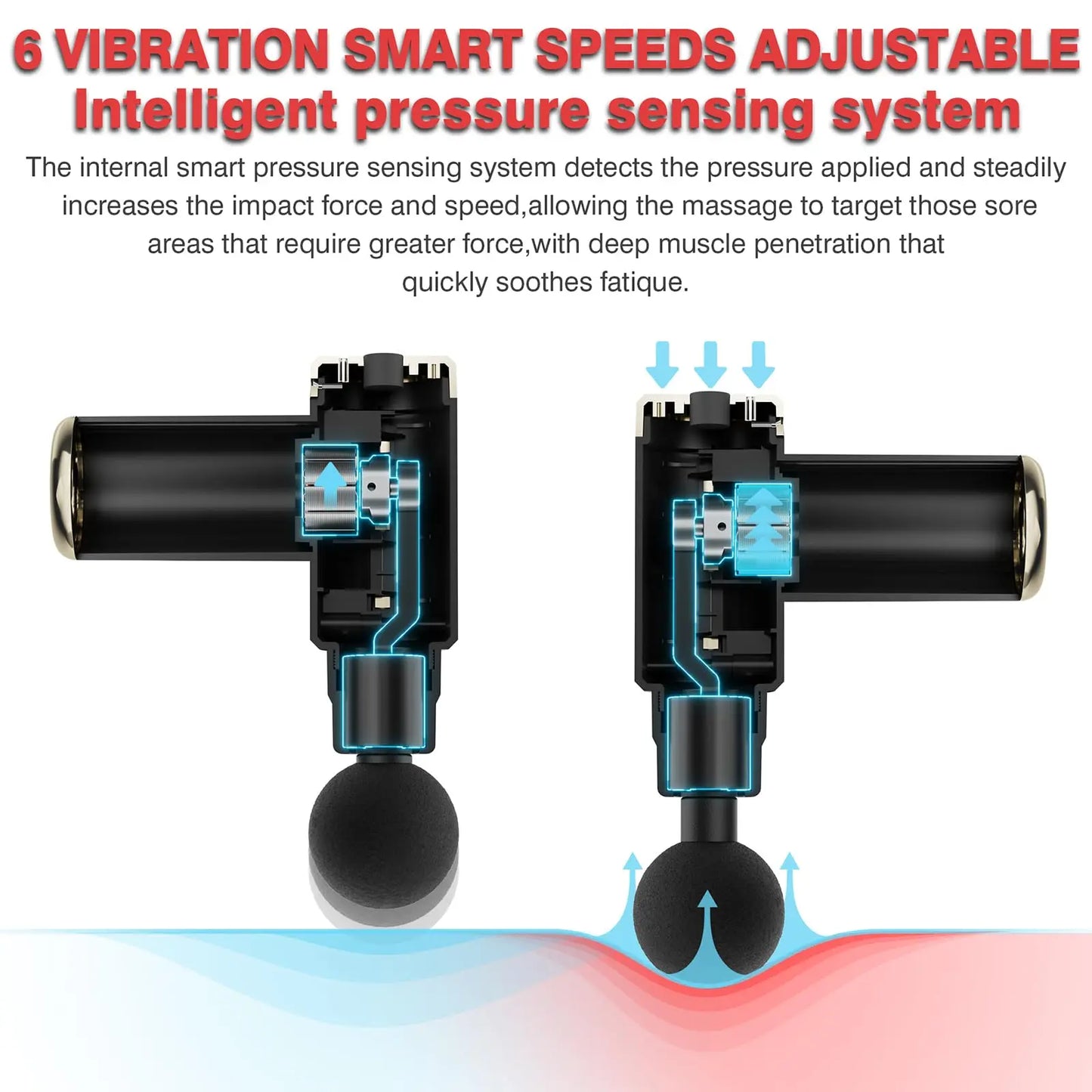 Mini Electric Massage Gun 4 Heads 6 Speeds/Deep Tissue Percussion for Body Pain Relief