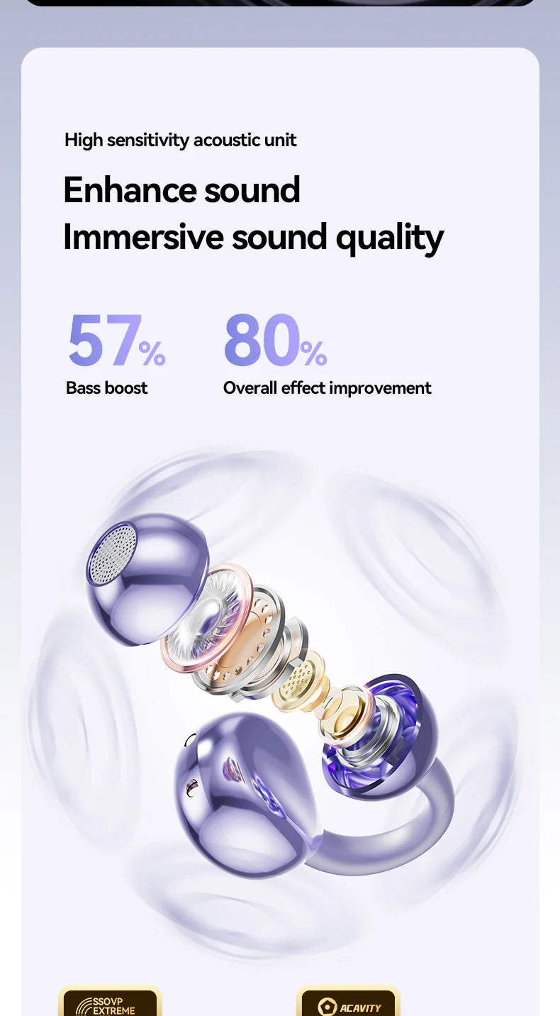 XIAOMI M91 Earbud Wireless Earphones Open Ear Clip Sport Bluetooth/5.4 Earphones ENC Noise cancelling Earphones with Microphone