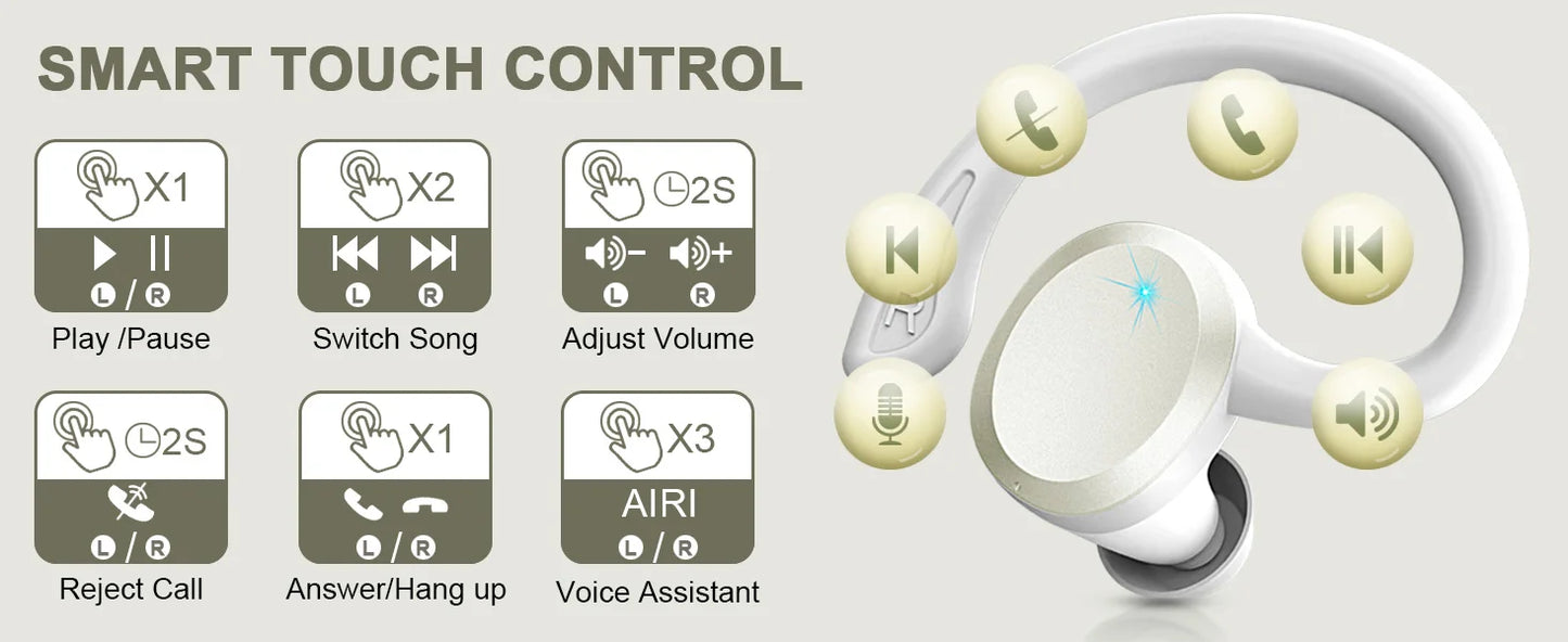 Wireless Earbuds, Bluetooth 5.3 On-Ear Headset Noise Cancelling Mic/48H Playtime Sports Headphones for Workout/Running