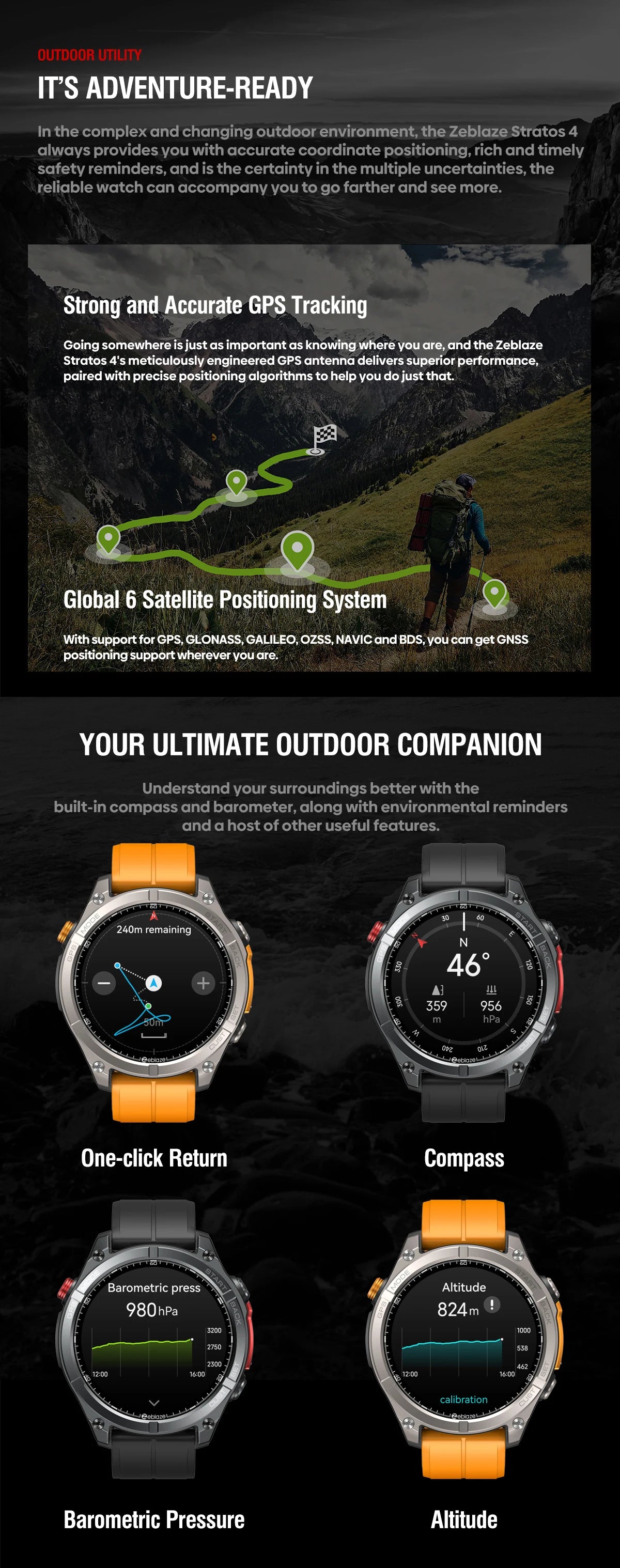 NEW Zeblaze Stratos 4 GPS Smart Watch 1.43 AMOLED Display Built-in Compass/Barometric Altimeter Flashlight Voice Call Smartwatch