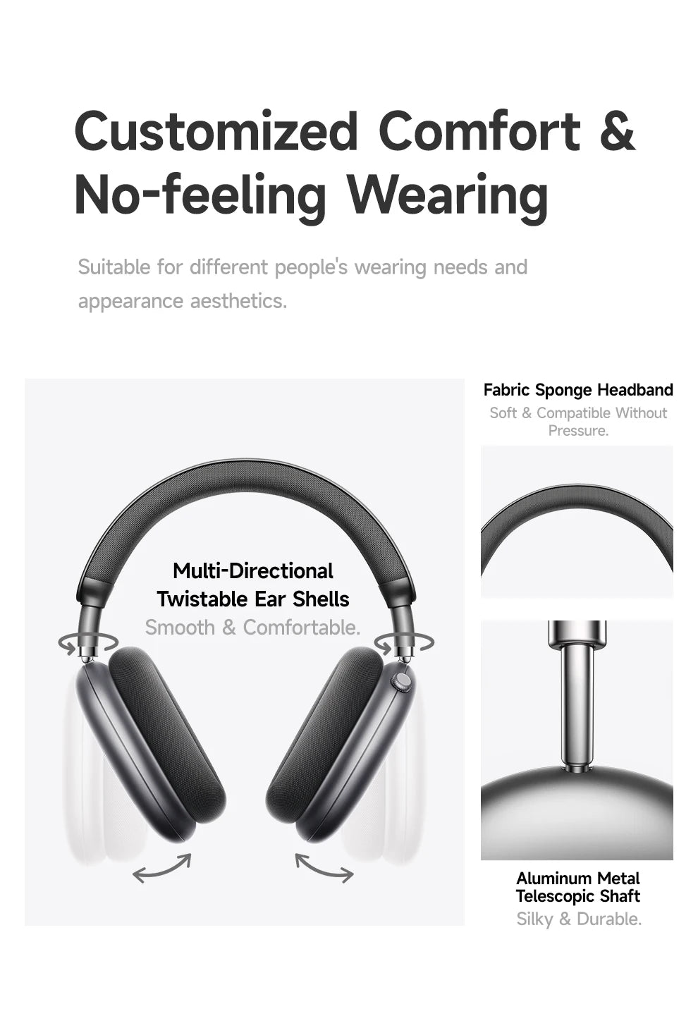 Picun F8 Pro ANC Wireless Headphones Head Tracking 3D Spatial Audio/52dB ANC HIFI Bluetooth Headset ENC HD Mic Low-Latency APP