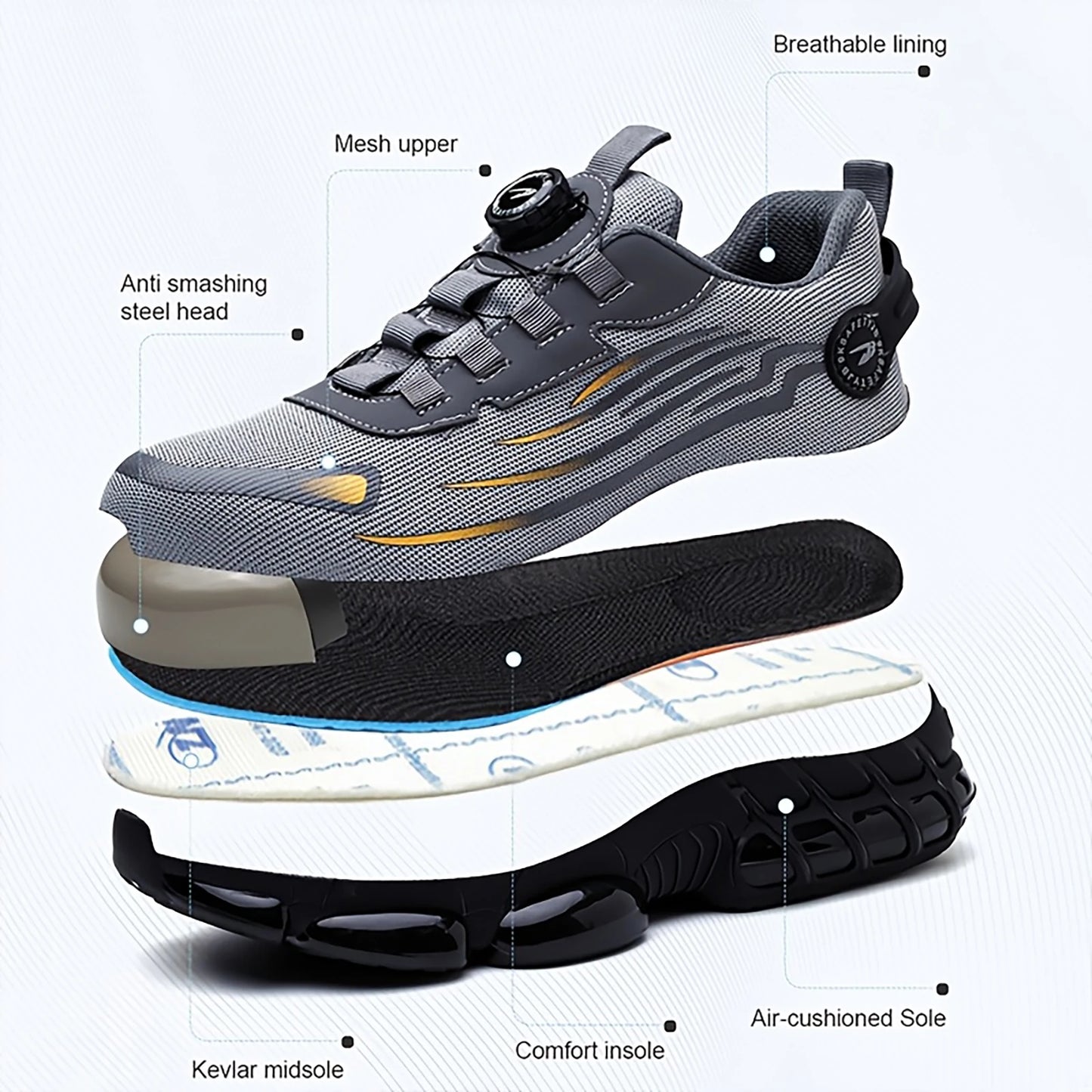 Men's Steel Toe Safety Shoes with Rotating Button Wear-Resistant/Puncture Proof Work Sneakers for Protection