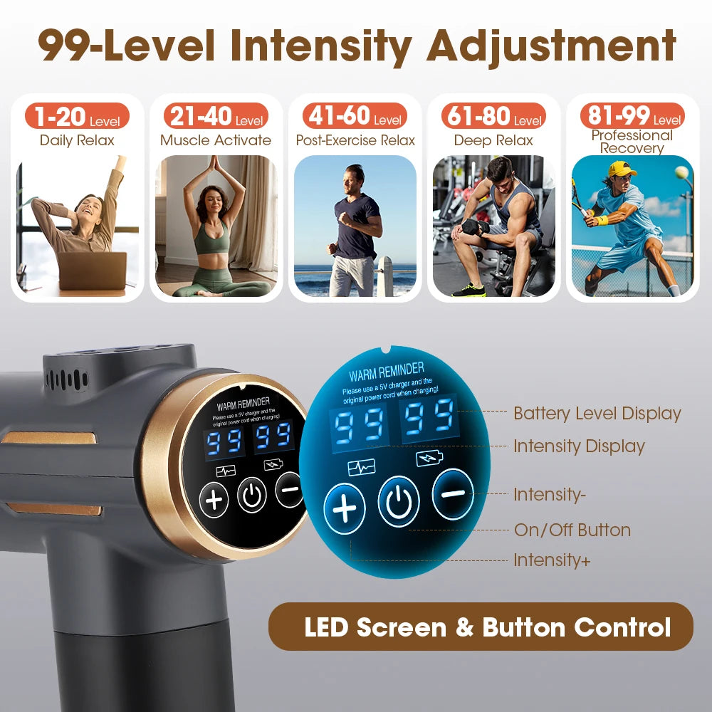 Electric Massage Gun 99 Levels High-Frequency Vibration Powerful/Fascia Gun for Body Muscle Relief Arm And Leg Massager