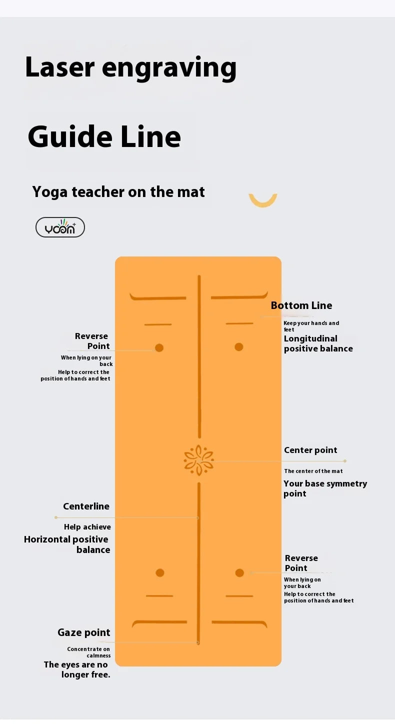 ‌Natural Rubber & PU Professional Yoga Mat Anti-Slip/Sweat-Absorbing Silent Shockproof Fitness Mat for Home ‌