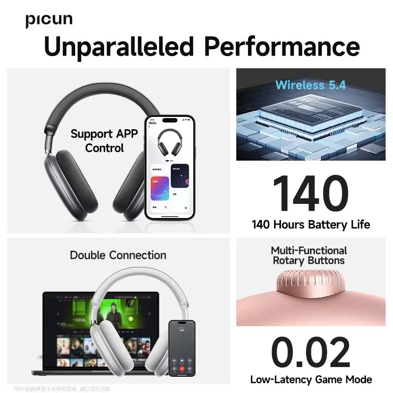 Picun F8 Pro ANC Wireless Headphones Head Tracking 3D Spatial Audio/52dB ANC HIFI Bluetooth Headset ENC HD Mic Low-Latency APP