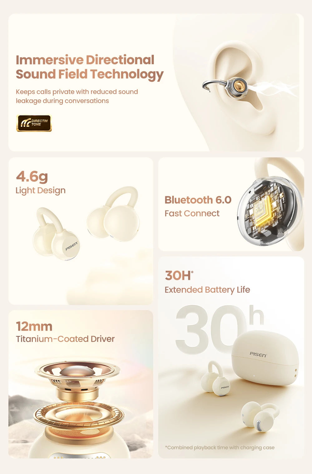 PISEN Wireless Bluetooth 6.0 Hi-Res Ear Clip Earphones 360° Directional Sound/Field Long Battery Life Sports Clip Earbuds 30H Pl