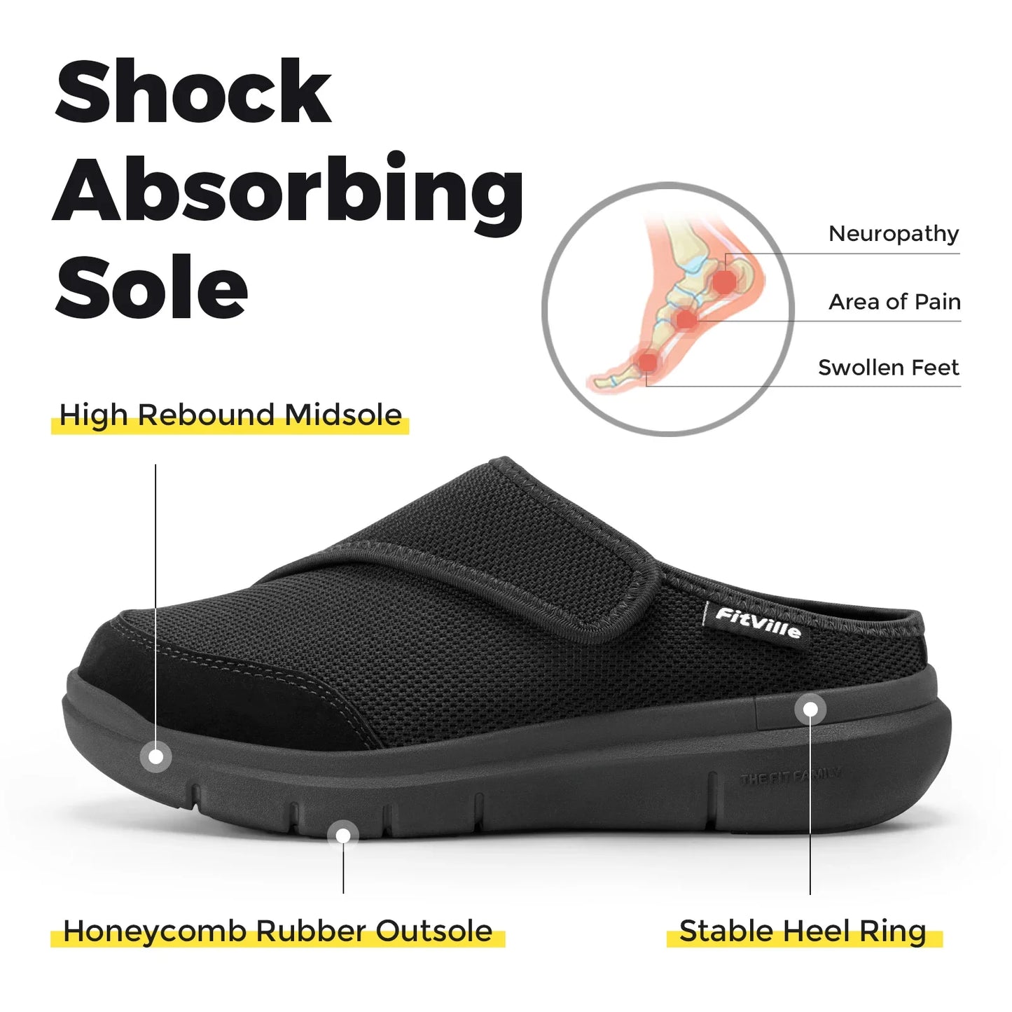 Orthopedic Slippers for Women Wide Fleece Lined Clogs with Arch Support/Recovery Orthopedic Shoes Comfortable Slip-On Footwear