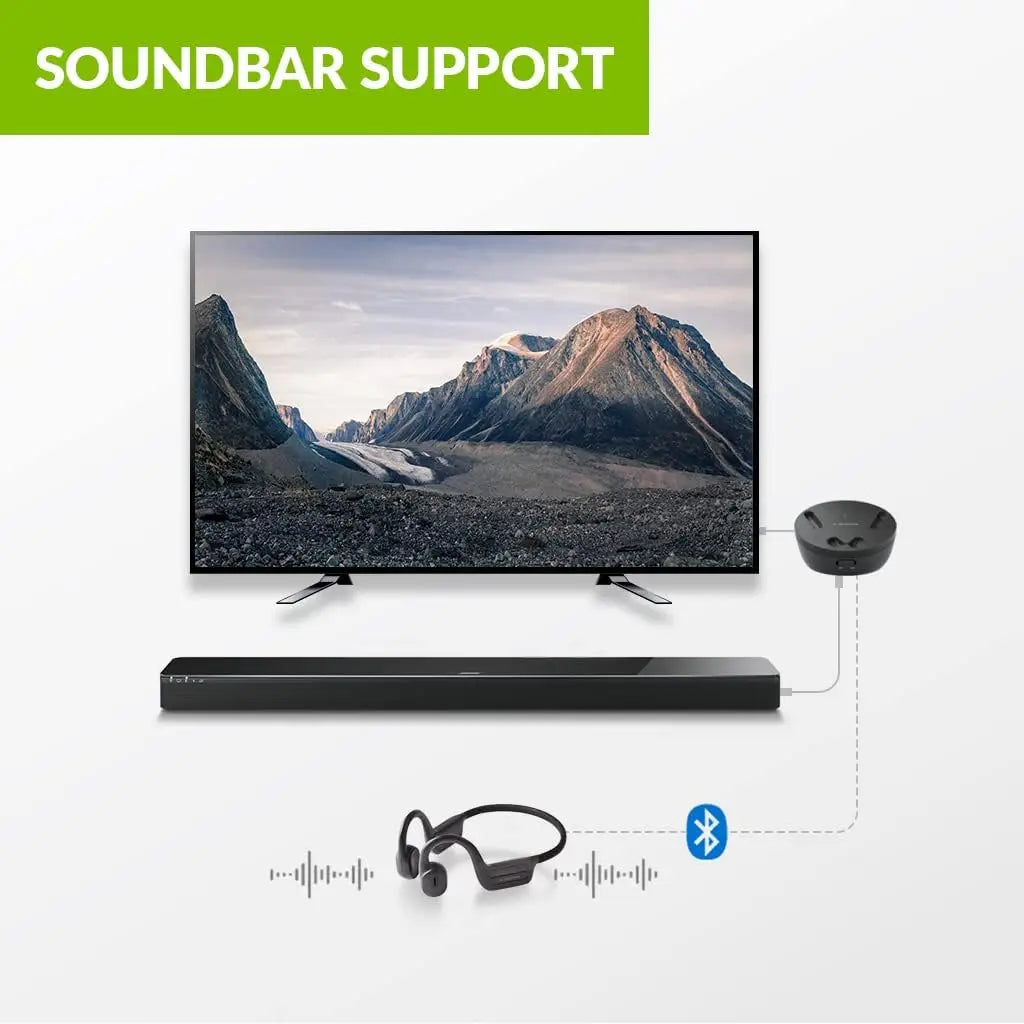 Open-Ear TV Earbuds with Clear Dialogue/Bluetooth Transmitter & Charging Dock Optical Passthrough