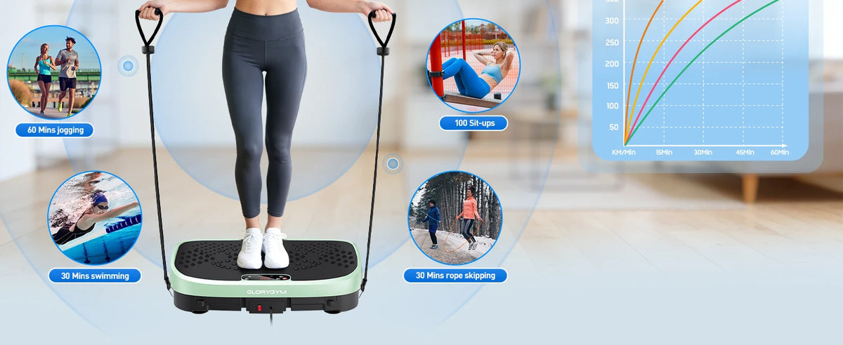 Vibration Plate Fat Burning Machine 120 Levels 330lbs Quiet Operation/Whole Body Workout Platform for Home Gym Balance Training