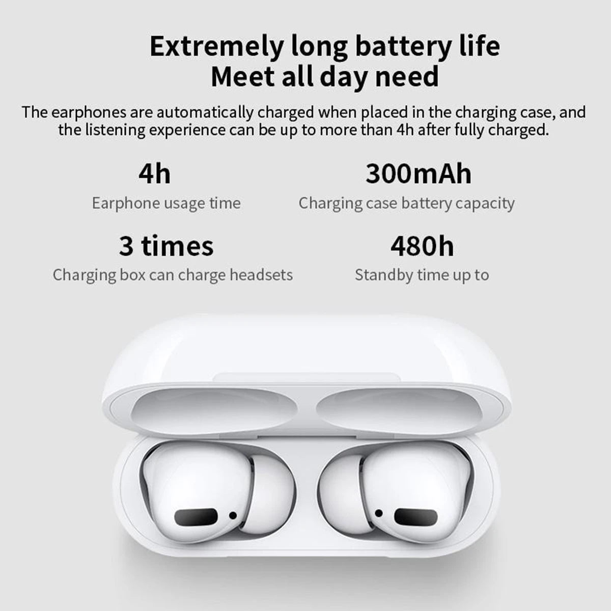 Bluetooth 5.3 Wireless Earphones 3D Stereo TWS In Ear Earbuds/HiFi Music for Air Pods Pro Portable Wireless Audio Headphones