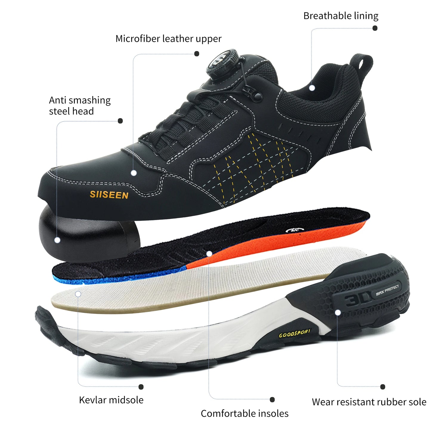 NEW Work Safety Shoes for Men Steel Toe Cap 4.0 KEVLAR Rotating Button/Work Sneakers Anti-smash Puncture-Proof Shoes Work Boots