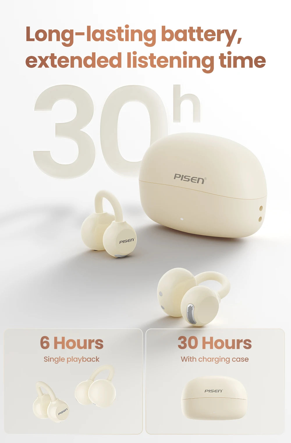 PISEN Wireless Bluetooth 6.0 Hi-Res Ear Clip Earphones 360° Directional Sound/Field Long Battery Life Sports Clip Earbuds 30H Pl